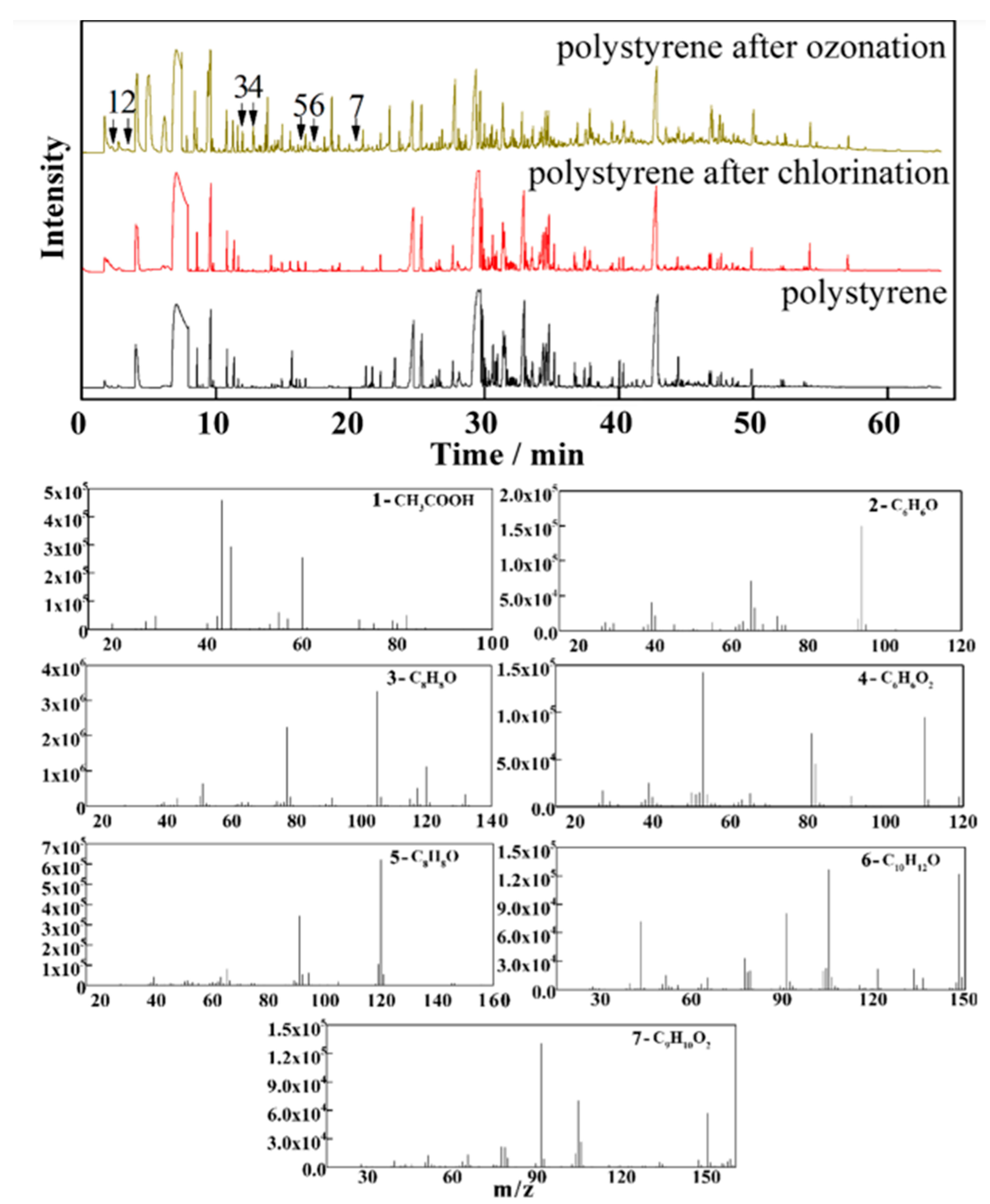 Polymers 15 02425 g002 Polymers 15 02425 g002