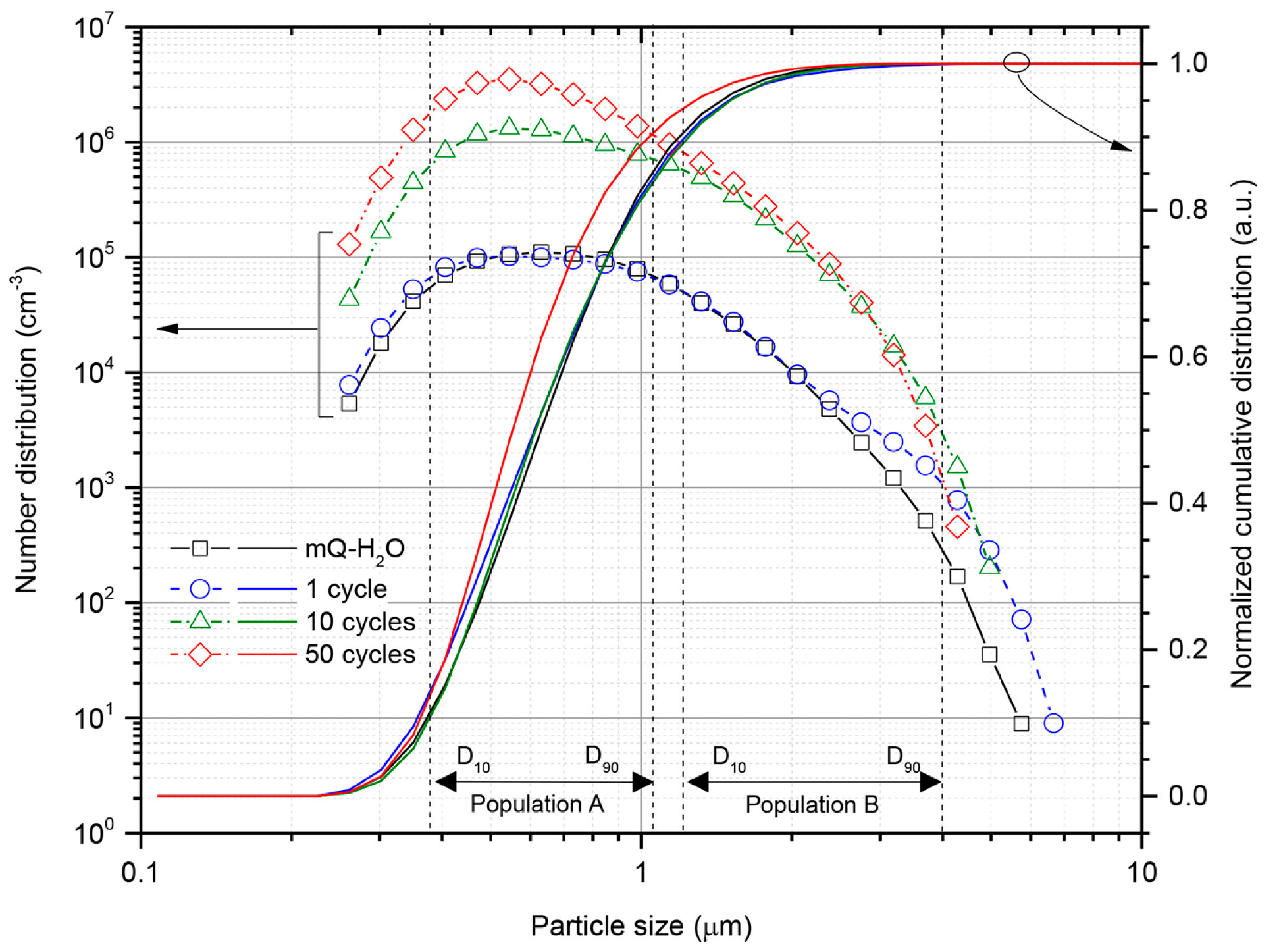 Polymers 15 02425 g004 Polymers 15 02425 g004