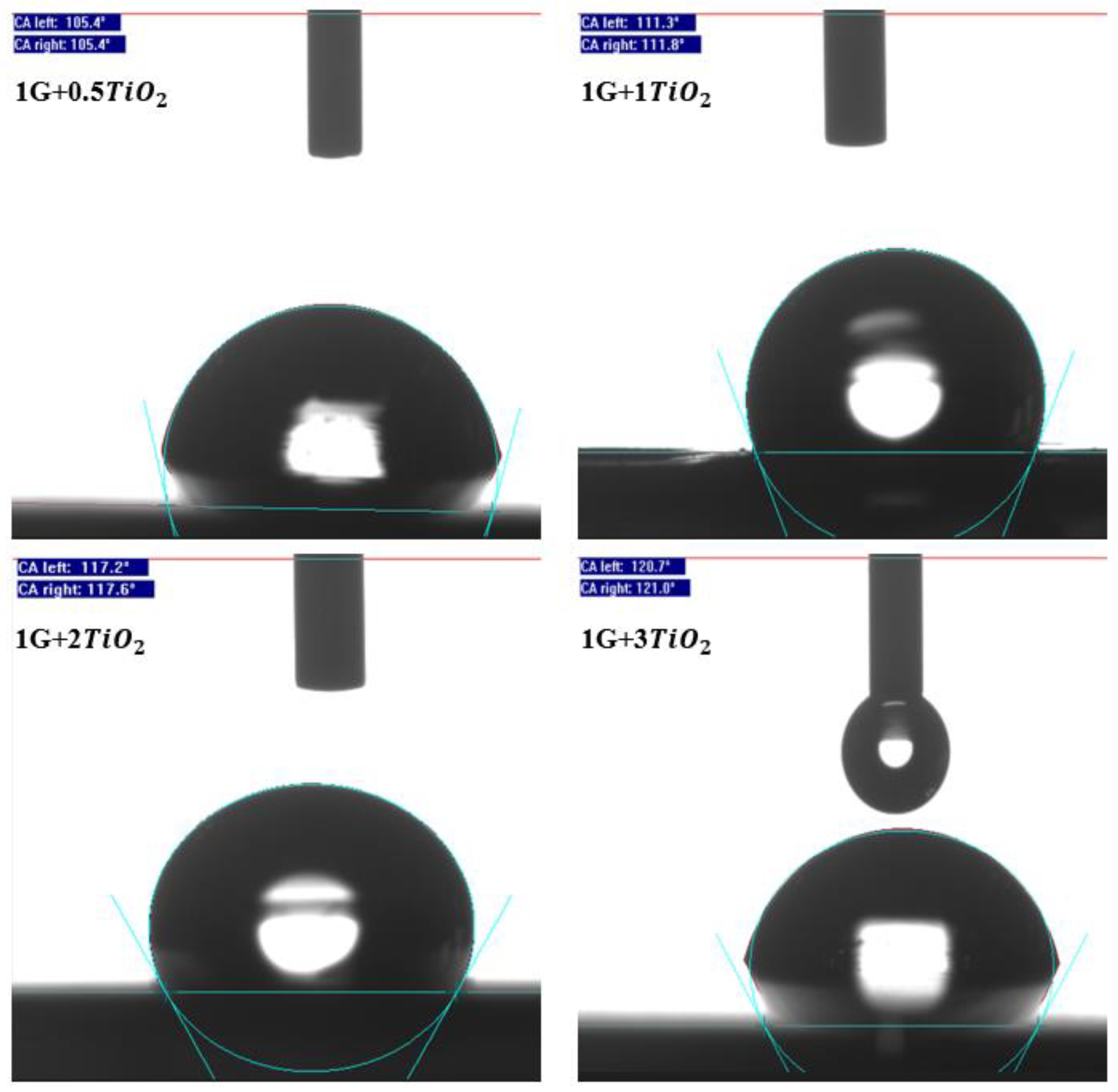 Polymers 15 02428 g006