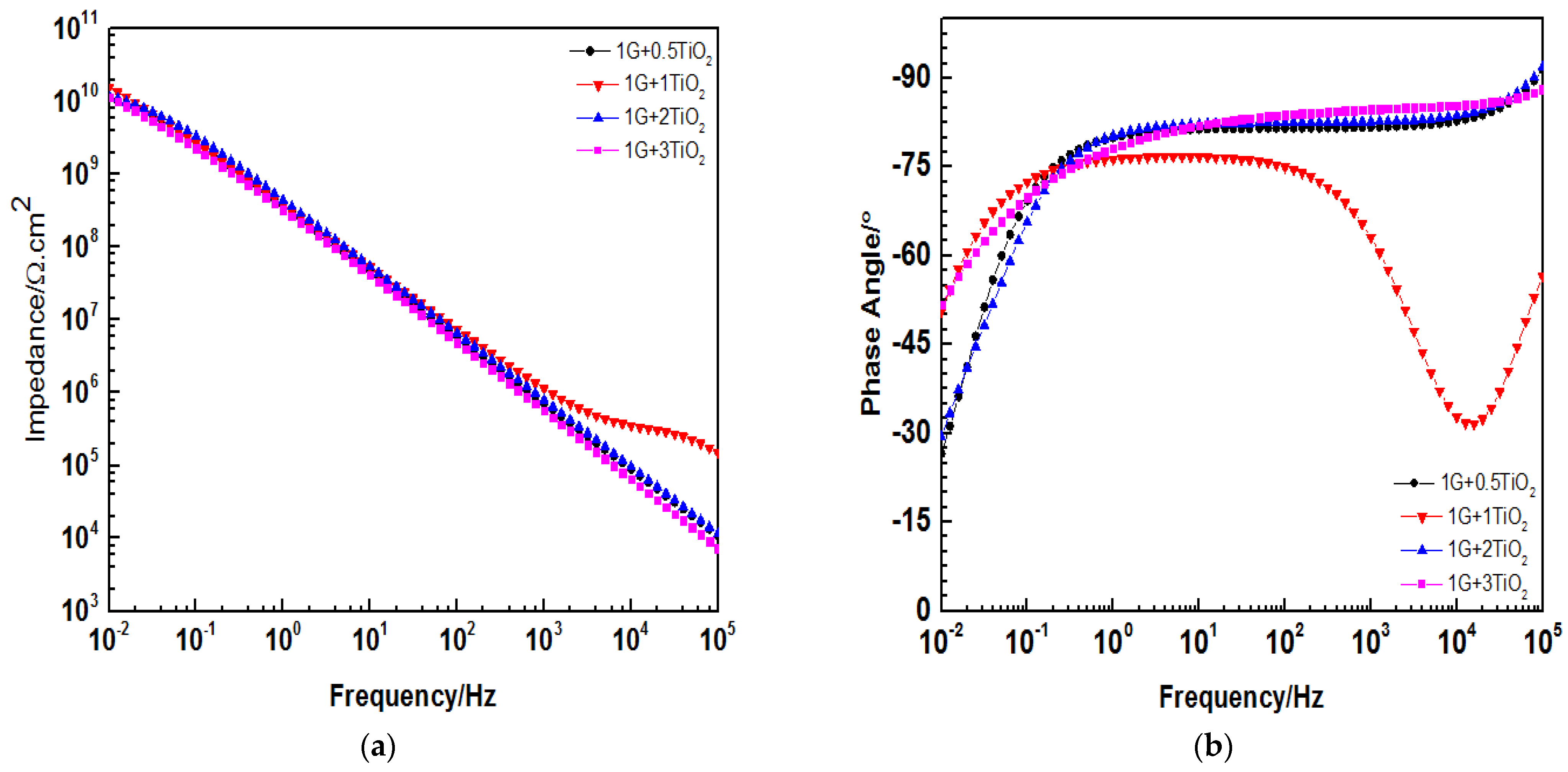 Polymers 15 02428 g010a