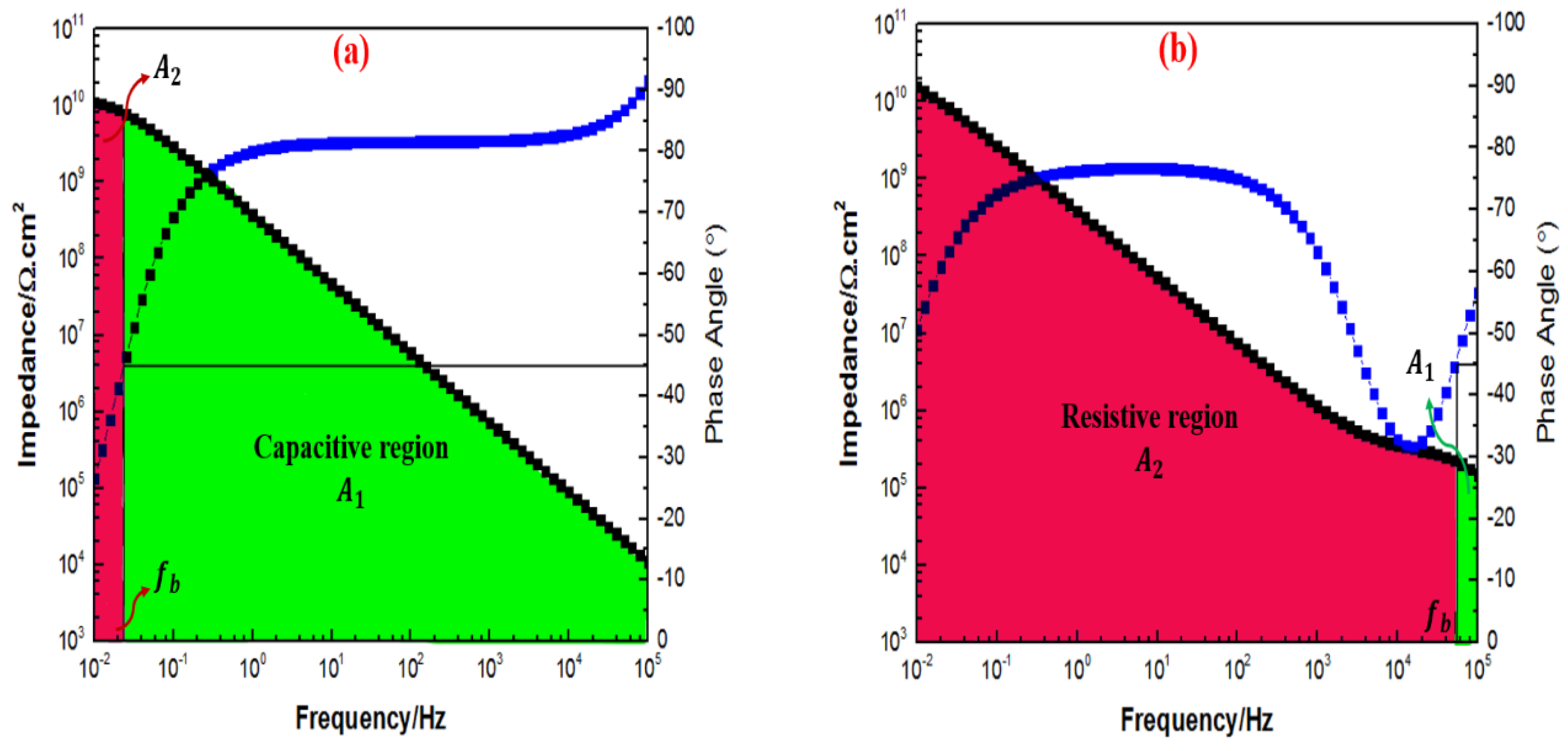 Polymers 15 02428 g014a