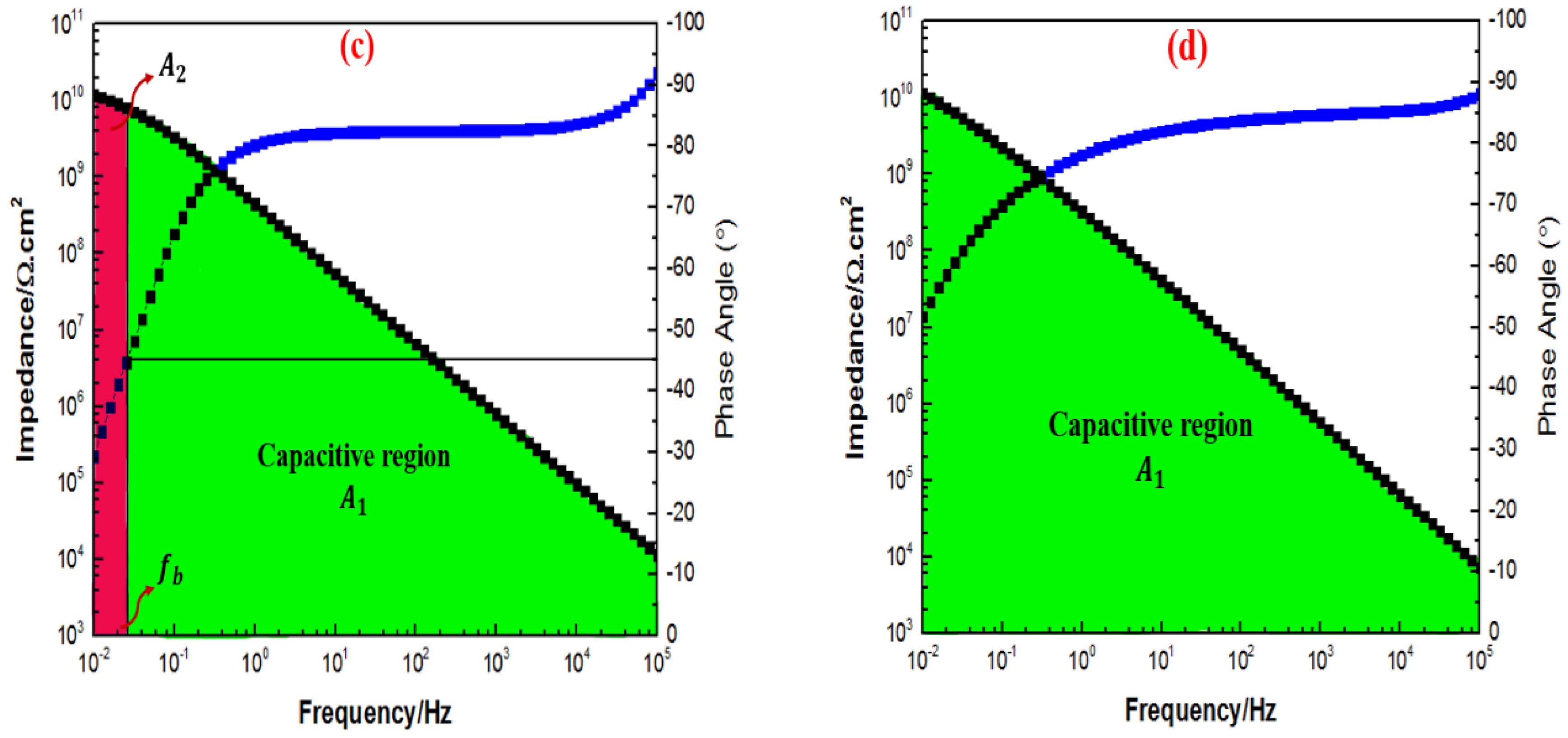 Polymers 15 02428 g014b