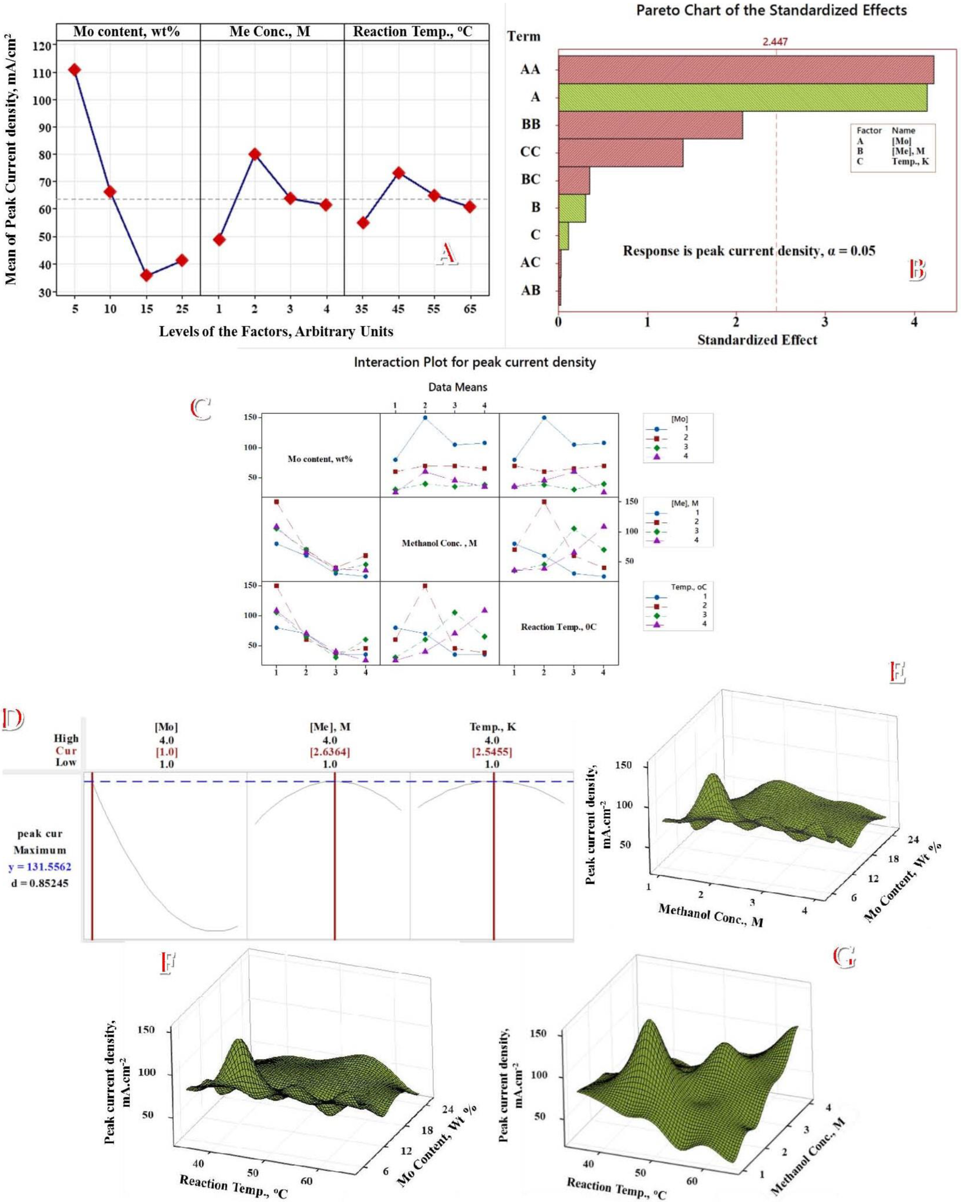 Polymers 15 02430 g009
