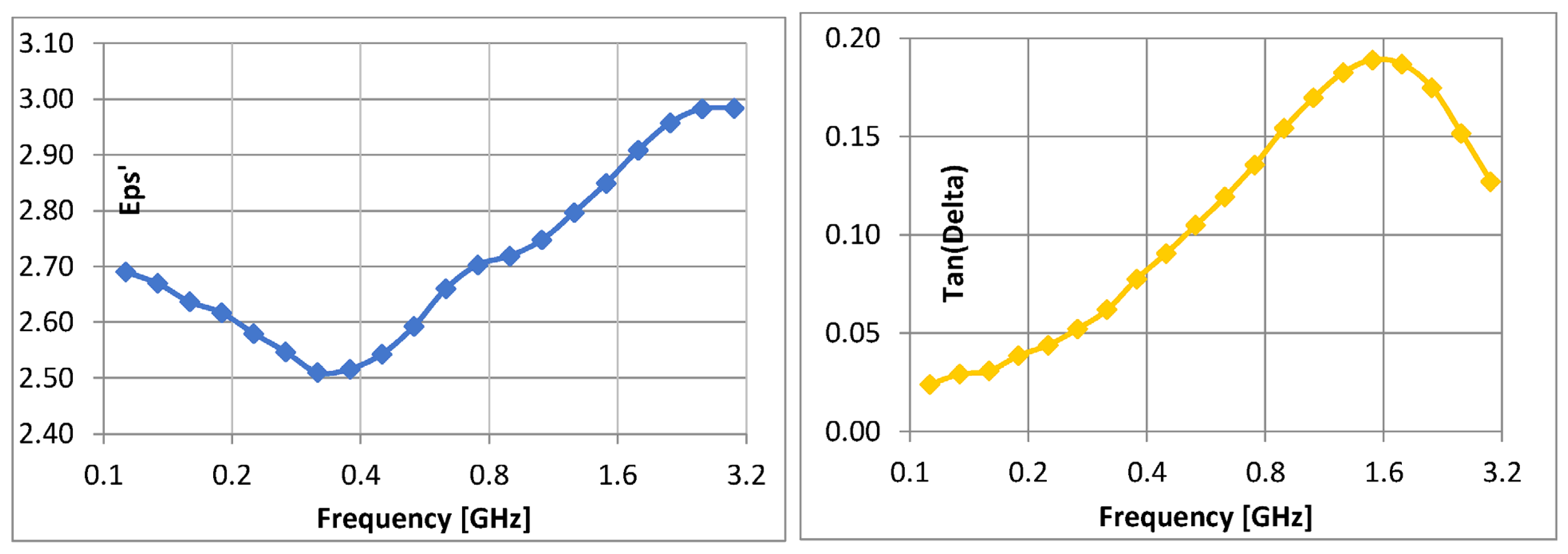 Polymers 15 02447 g014