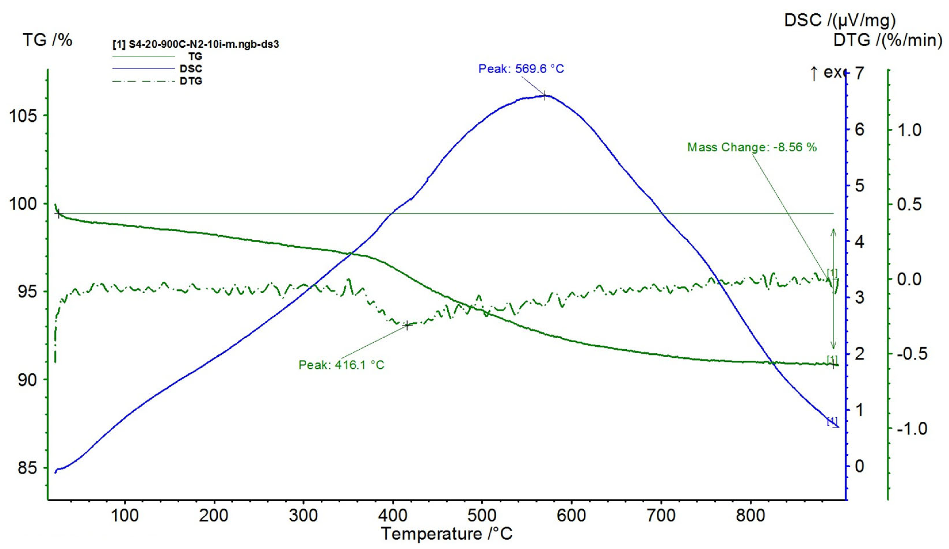 Polymers 15 02447 g019