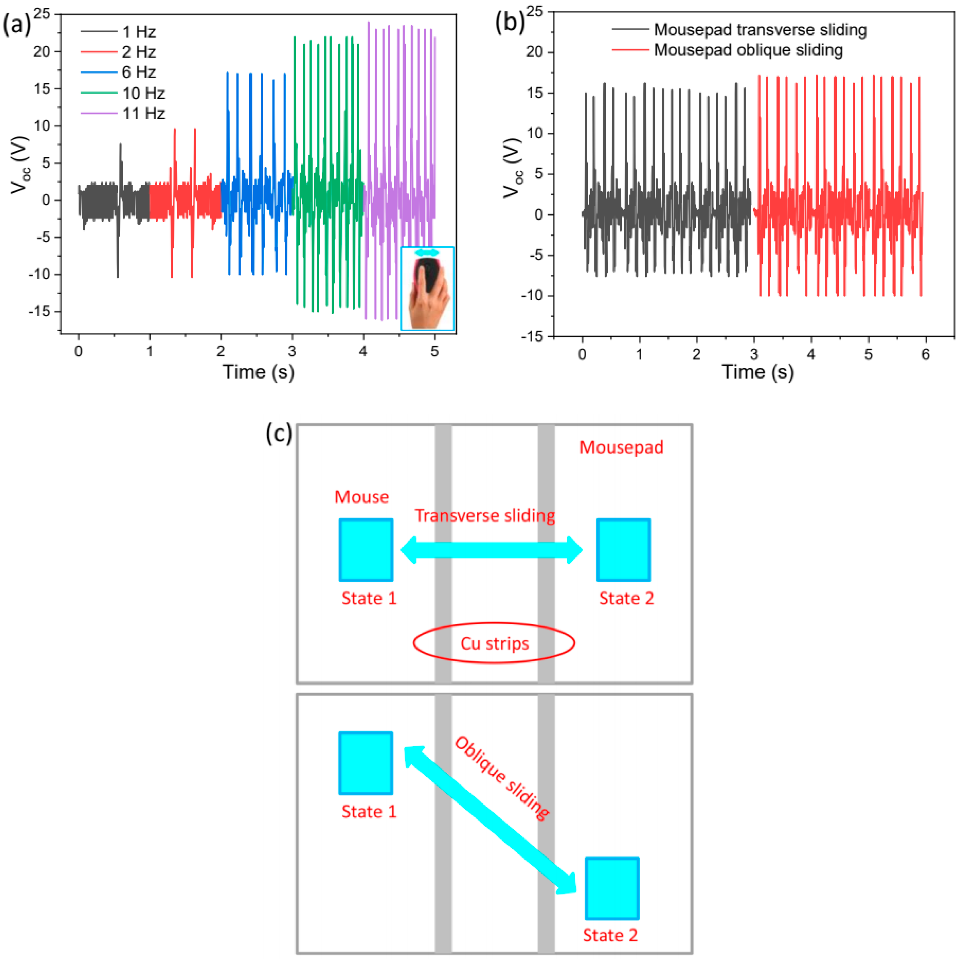 Polymers 15 02462 g004