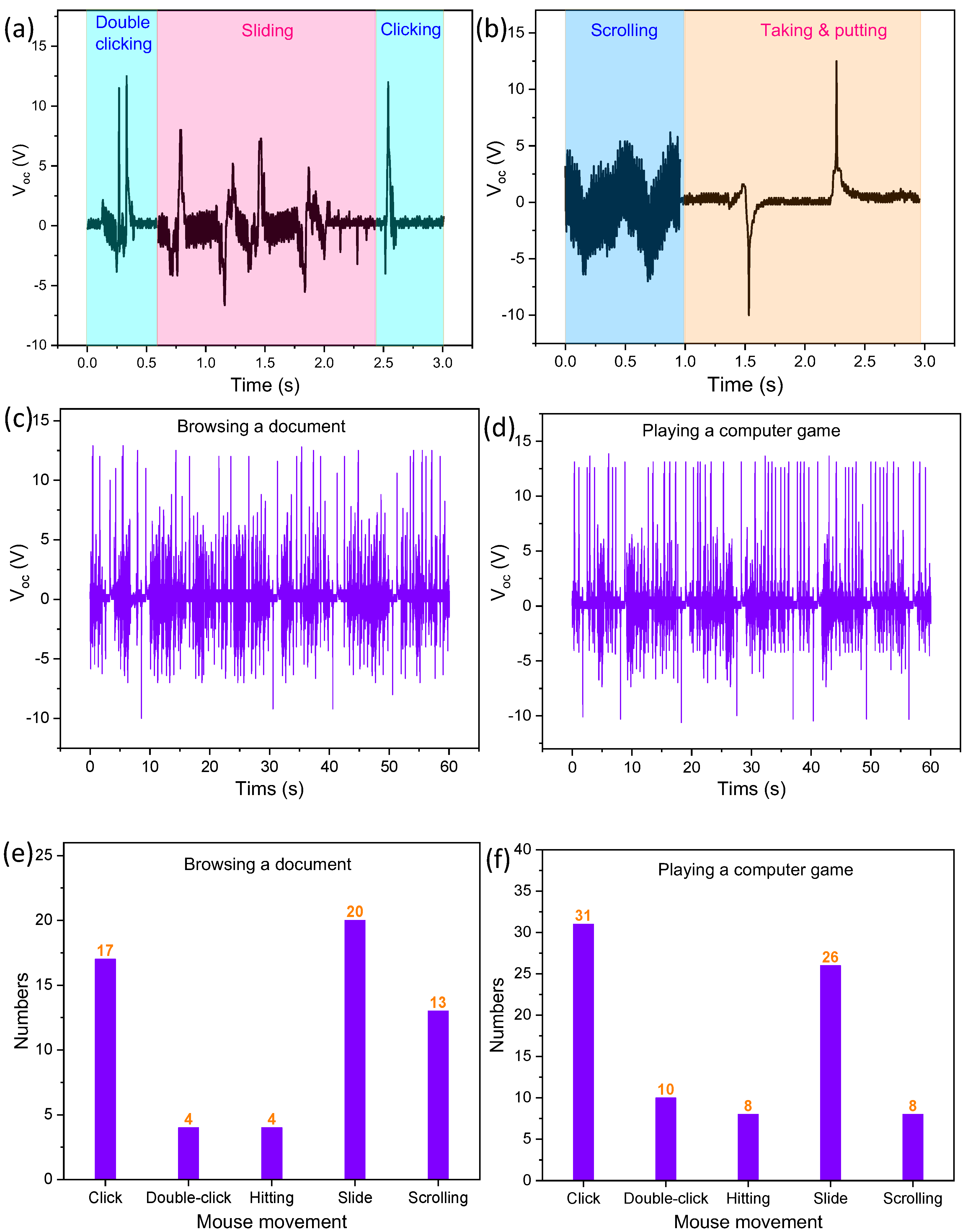 Polymers 15 02462 g007