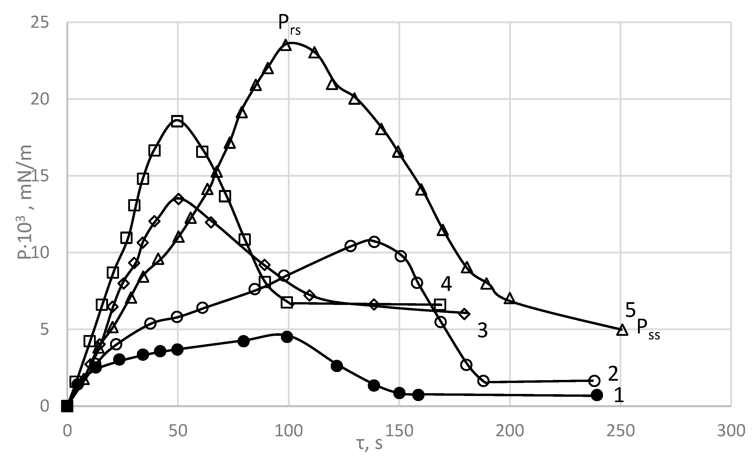 Polymers 15 02464 g003 Polymers 15 02464 g003