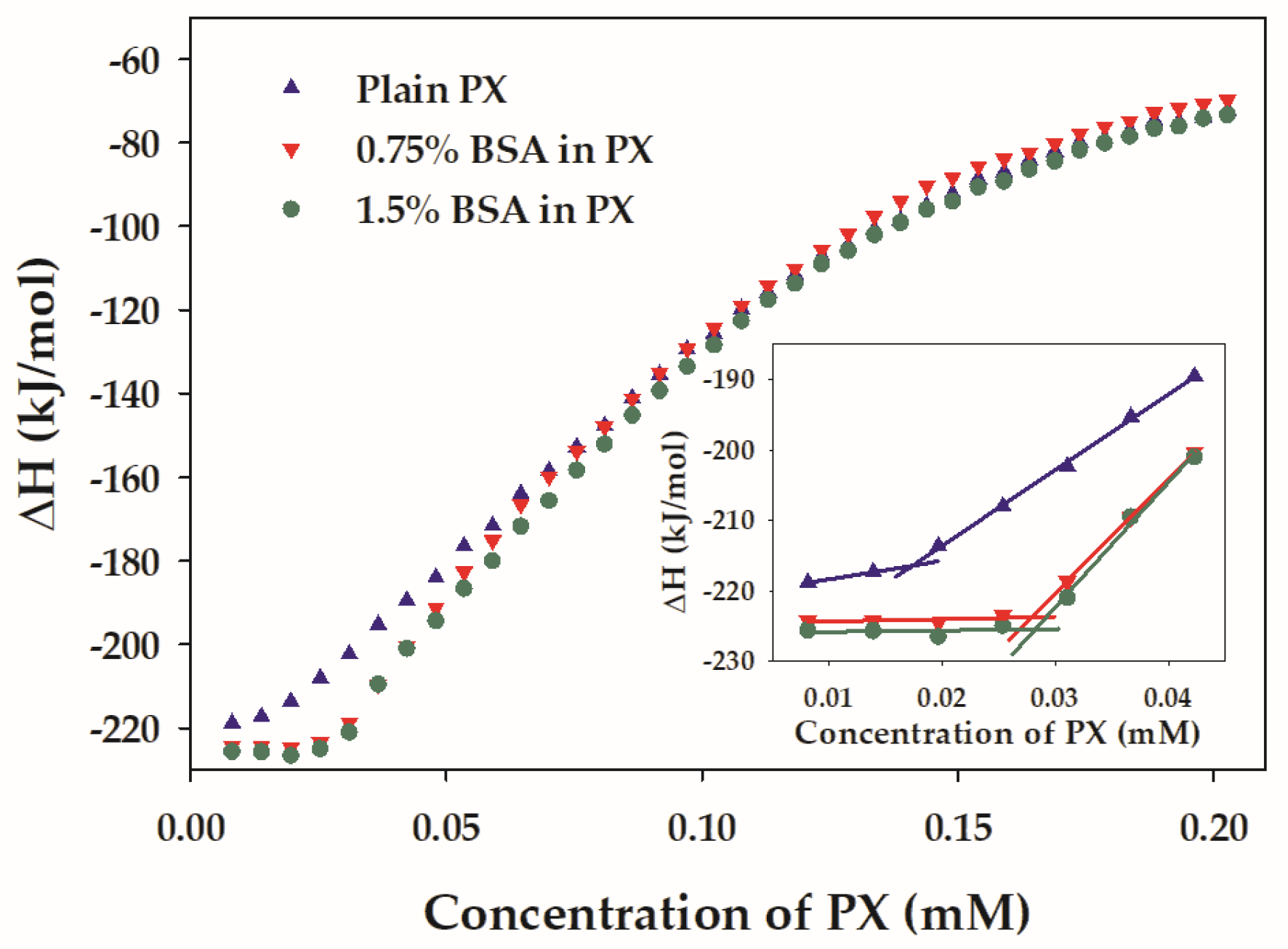 Polymers 15 02465 g002 Polymers 15 02465 g002