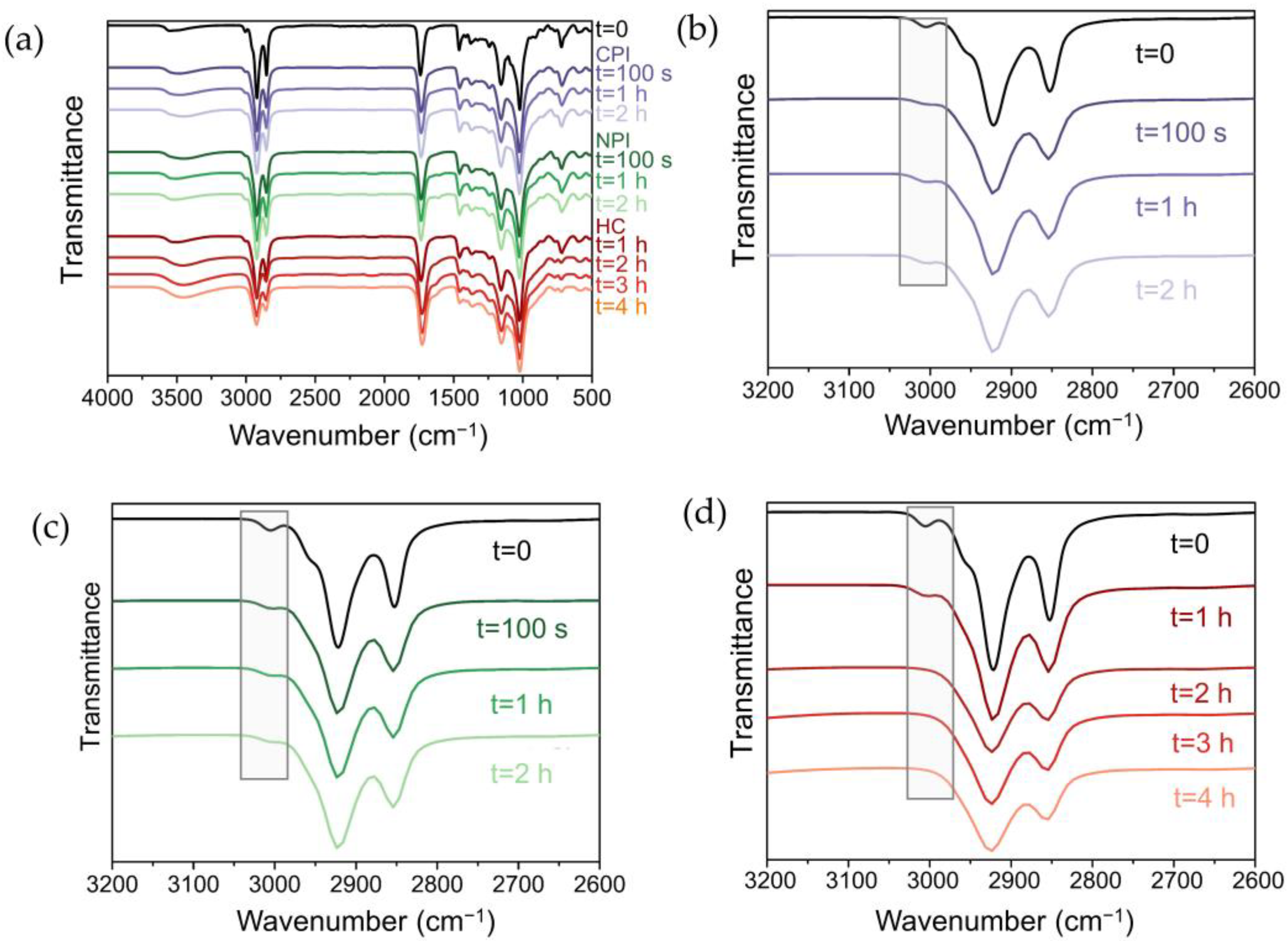 Polymers 15 02467 g003