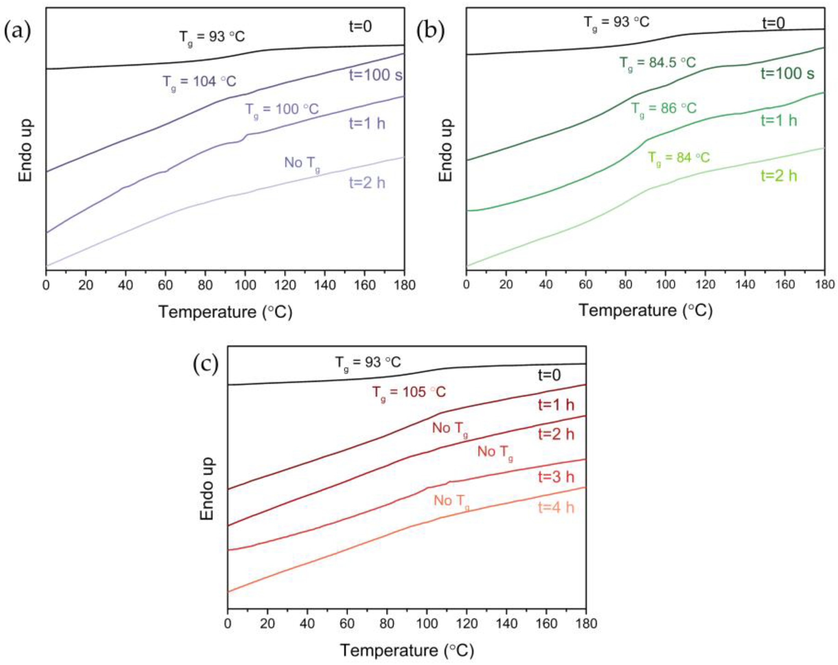 Polymers 15 02467 g005