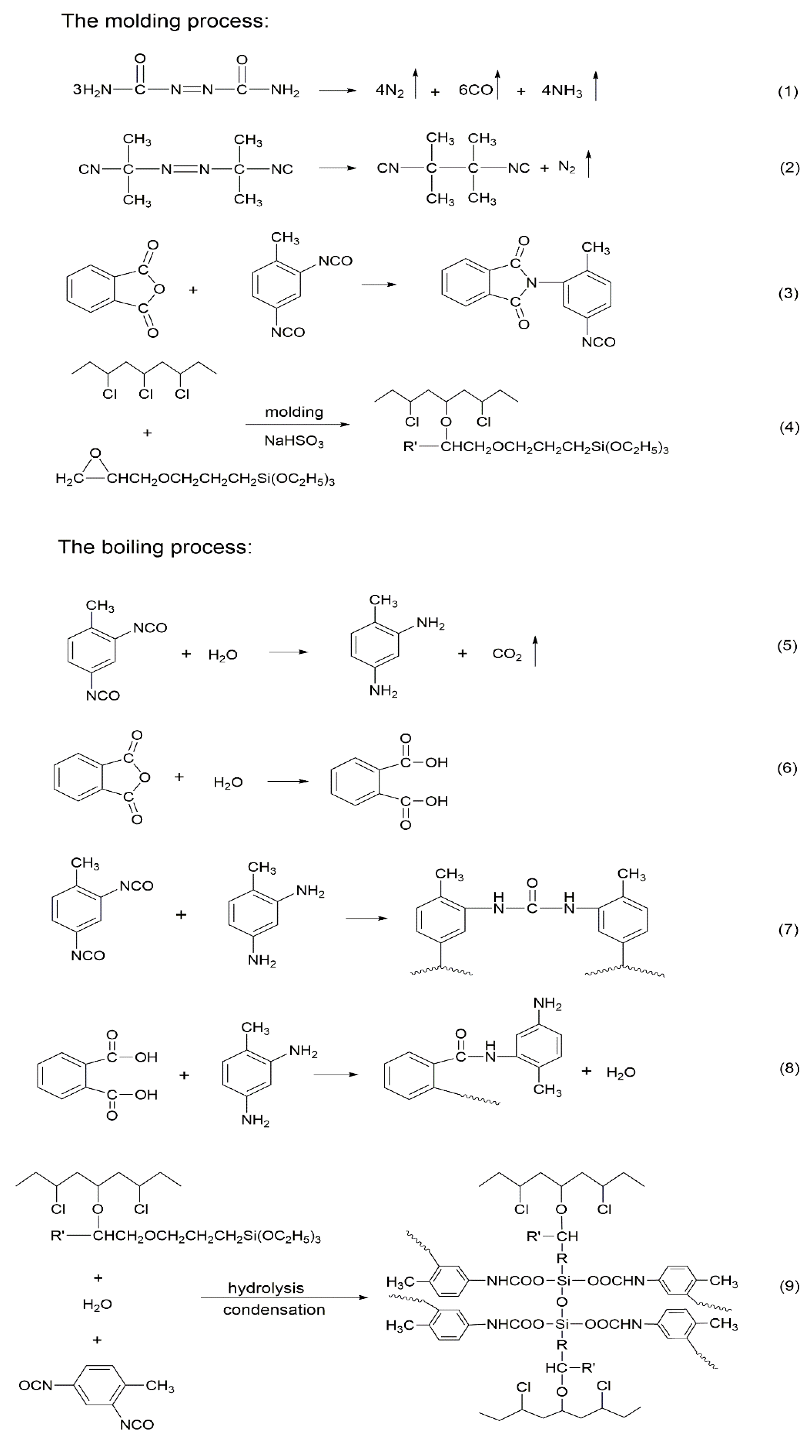 Polymers 15 02471 sch001 Polymers 15 02471 sch001
