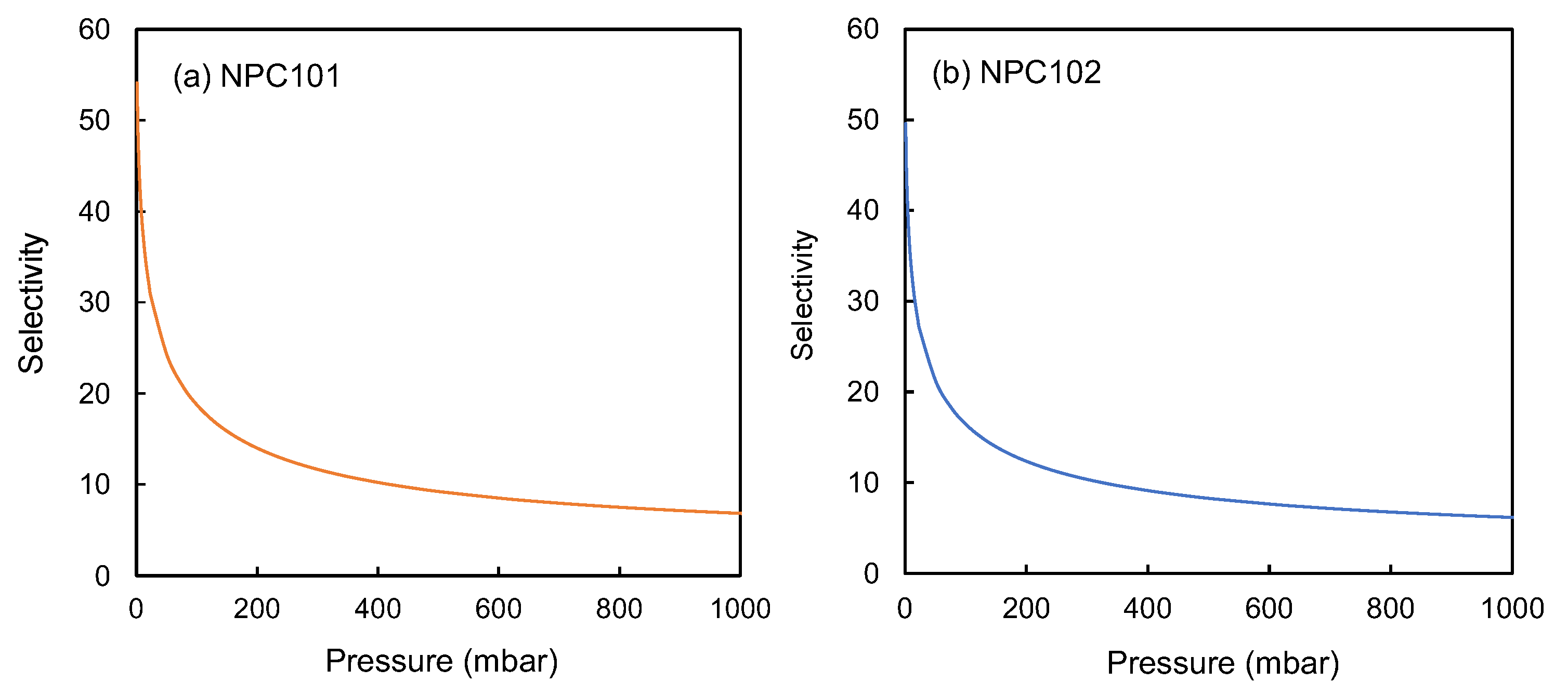 Polymers 15 02475 g007 Polymers 15 02475 g007