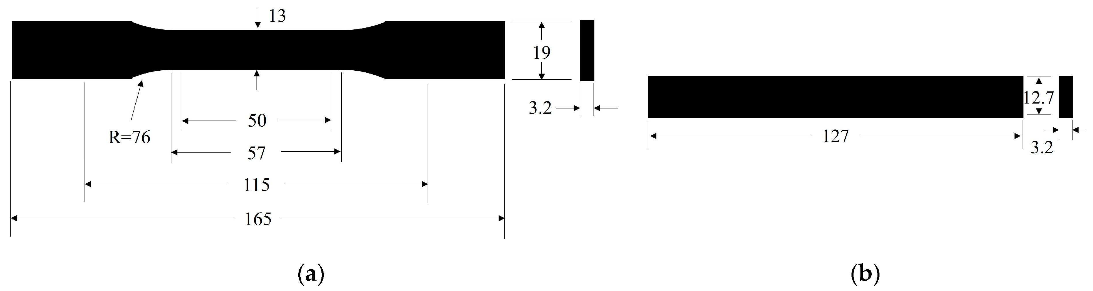 Polymers 15 02476 g001 Polymers 15 02476 g001