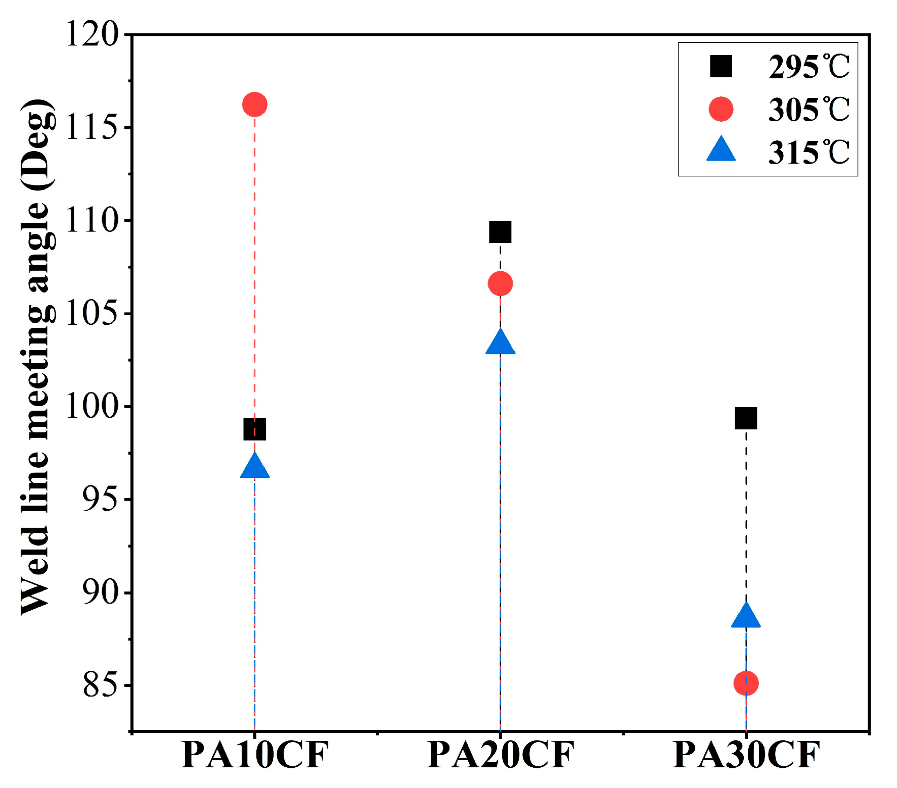 Polymers 15 02476 g012 Polymers 15 02476 g012