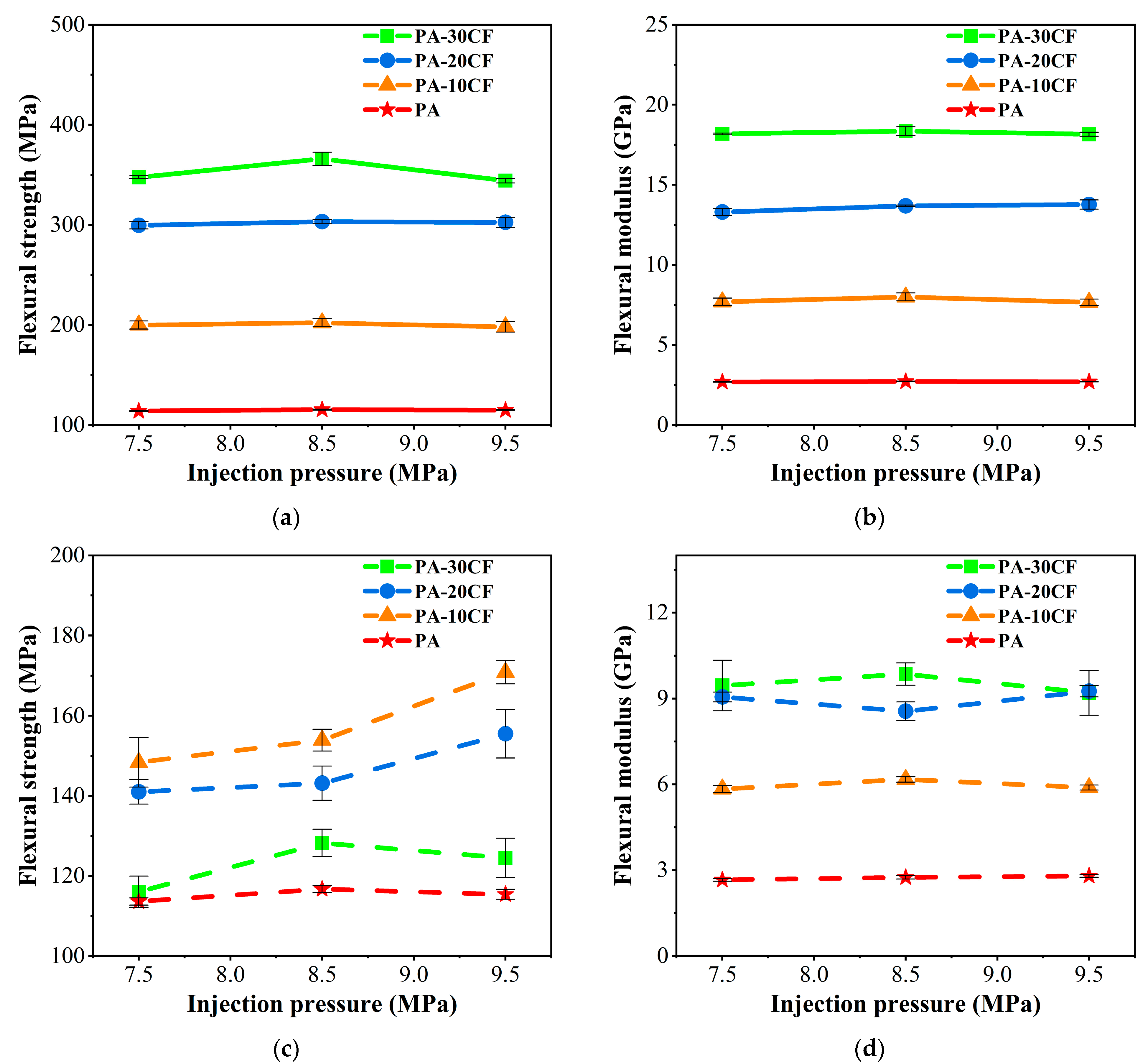 Polymers 15 02476 g015 Polymers 15 02476 g015