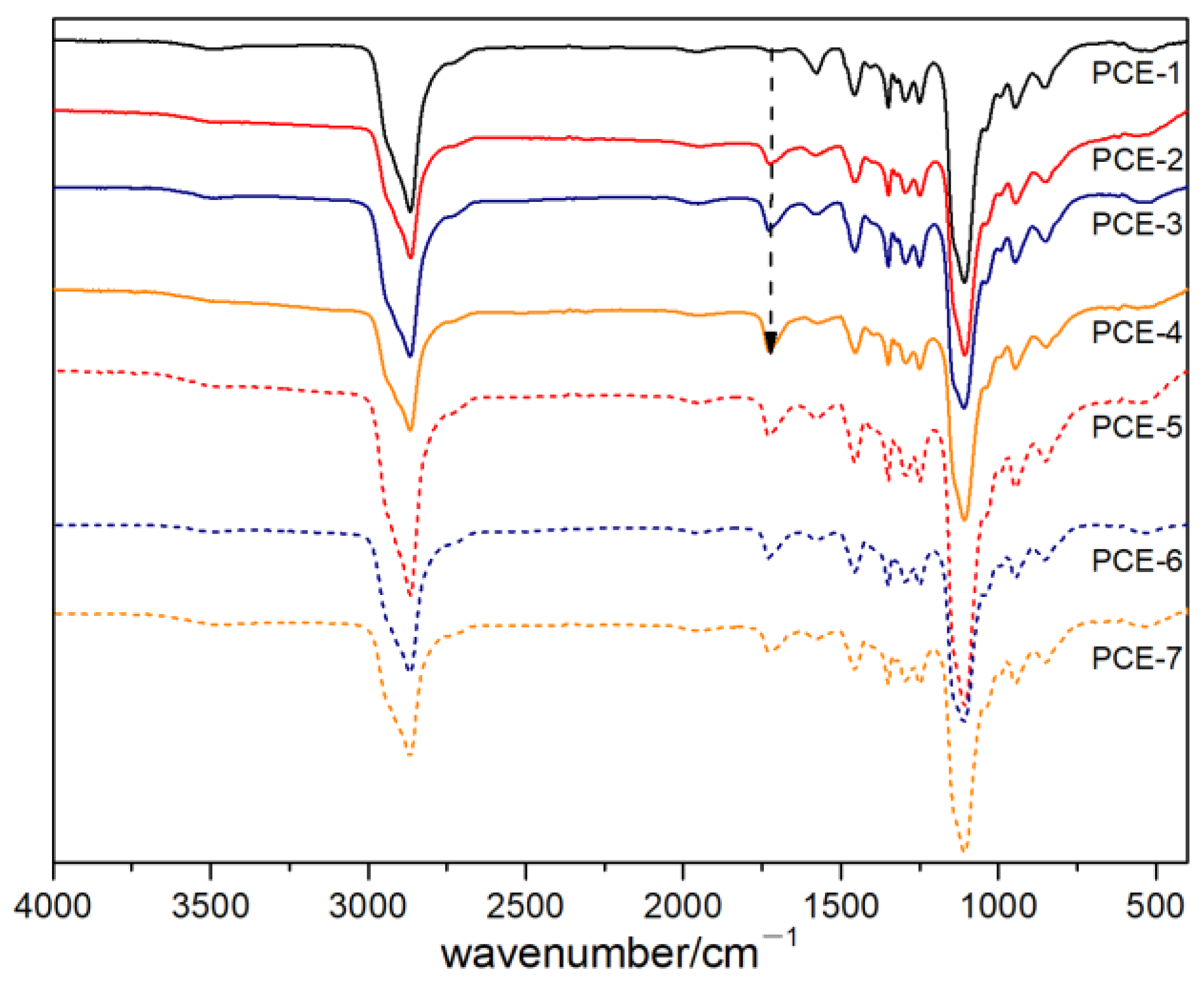 Polymers 15 02496 g004