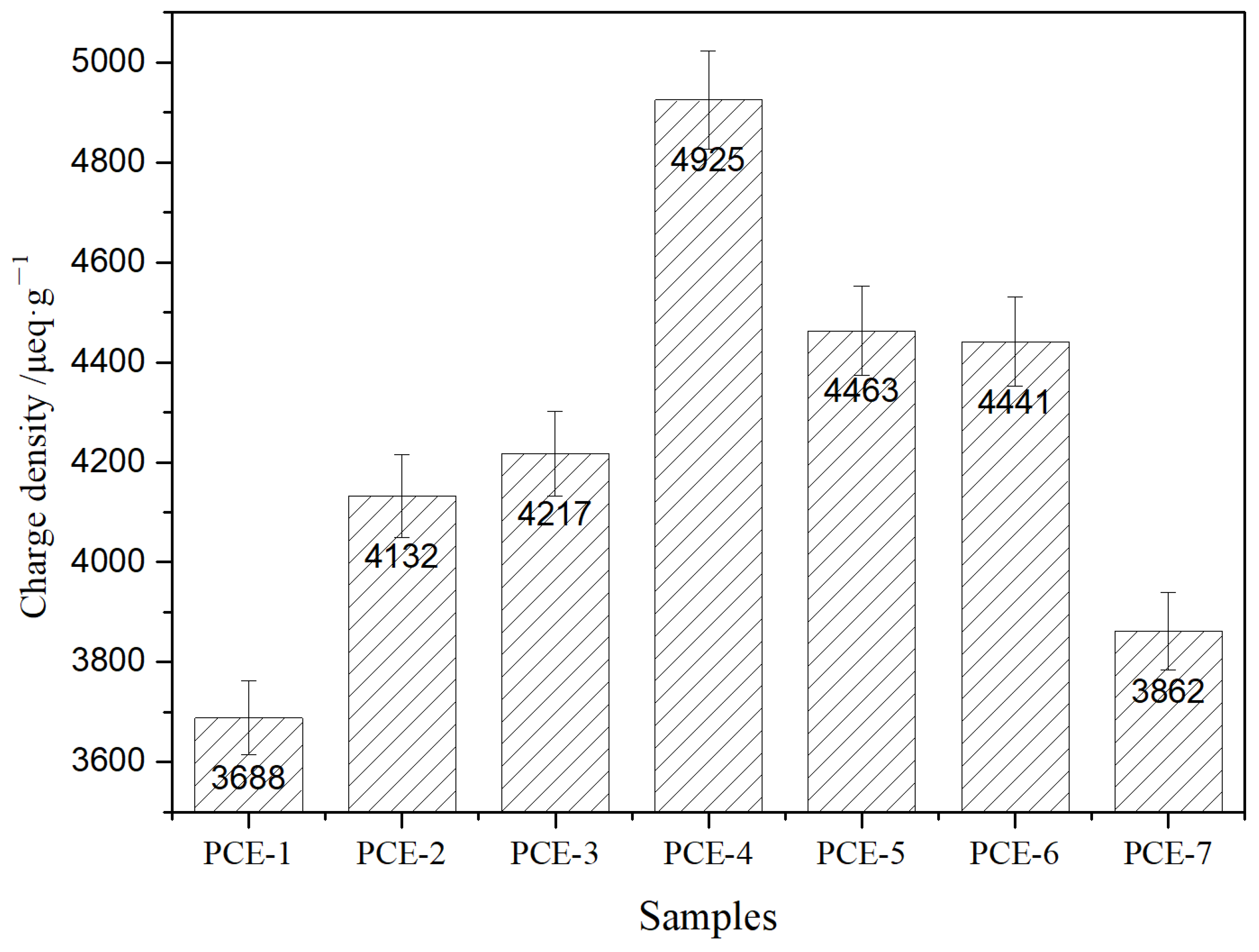 Polymers 15 02496 g005