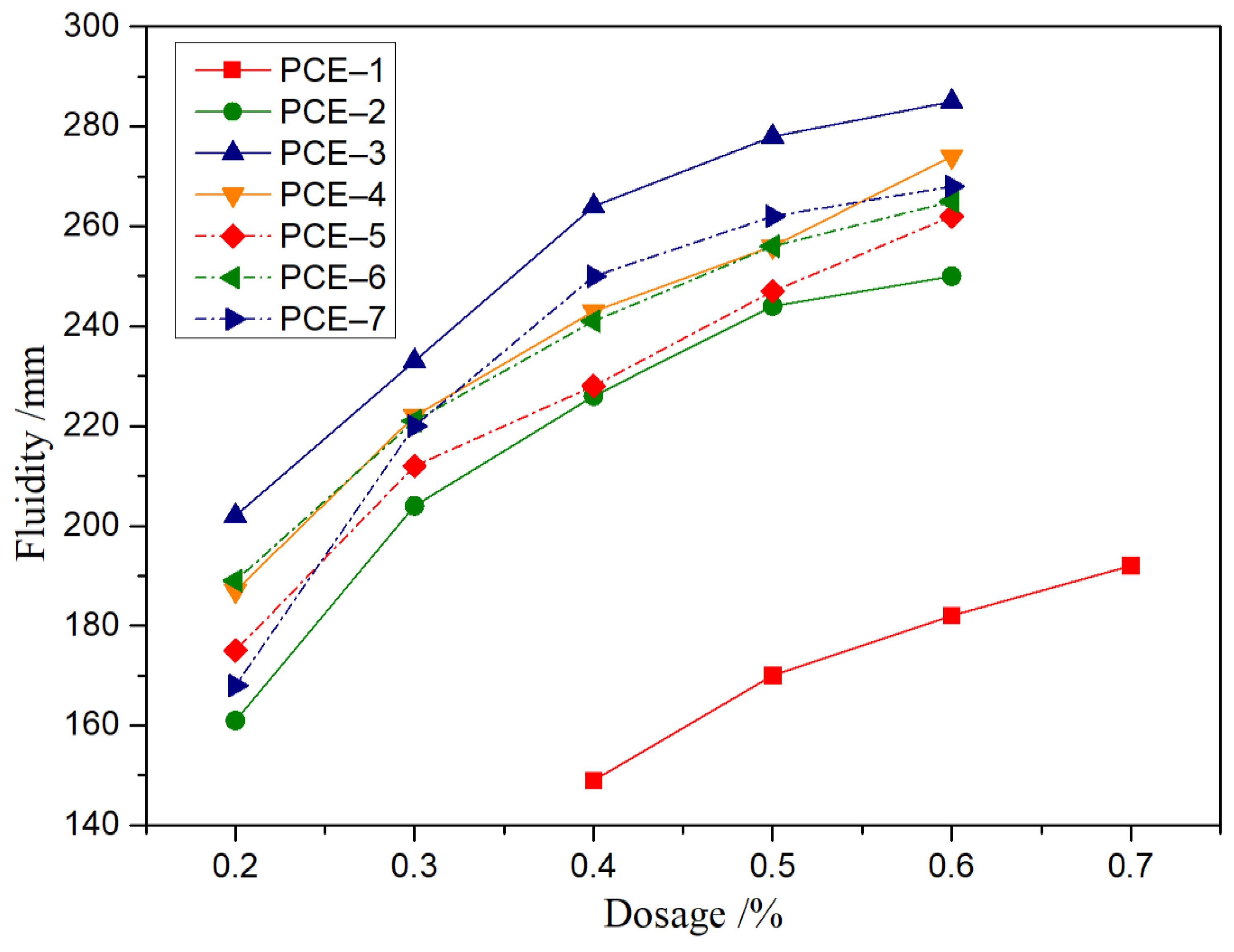 Polymers 15 02496 g006