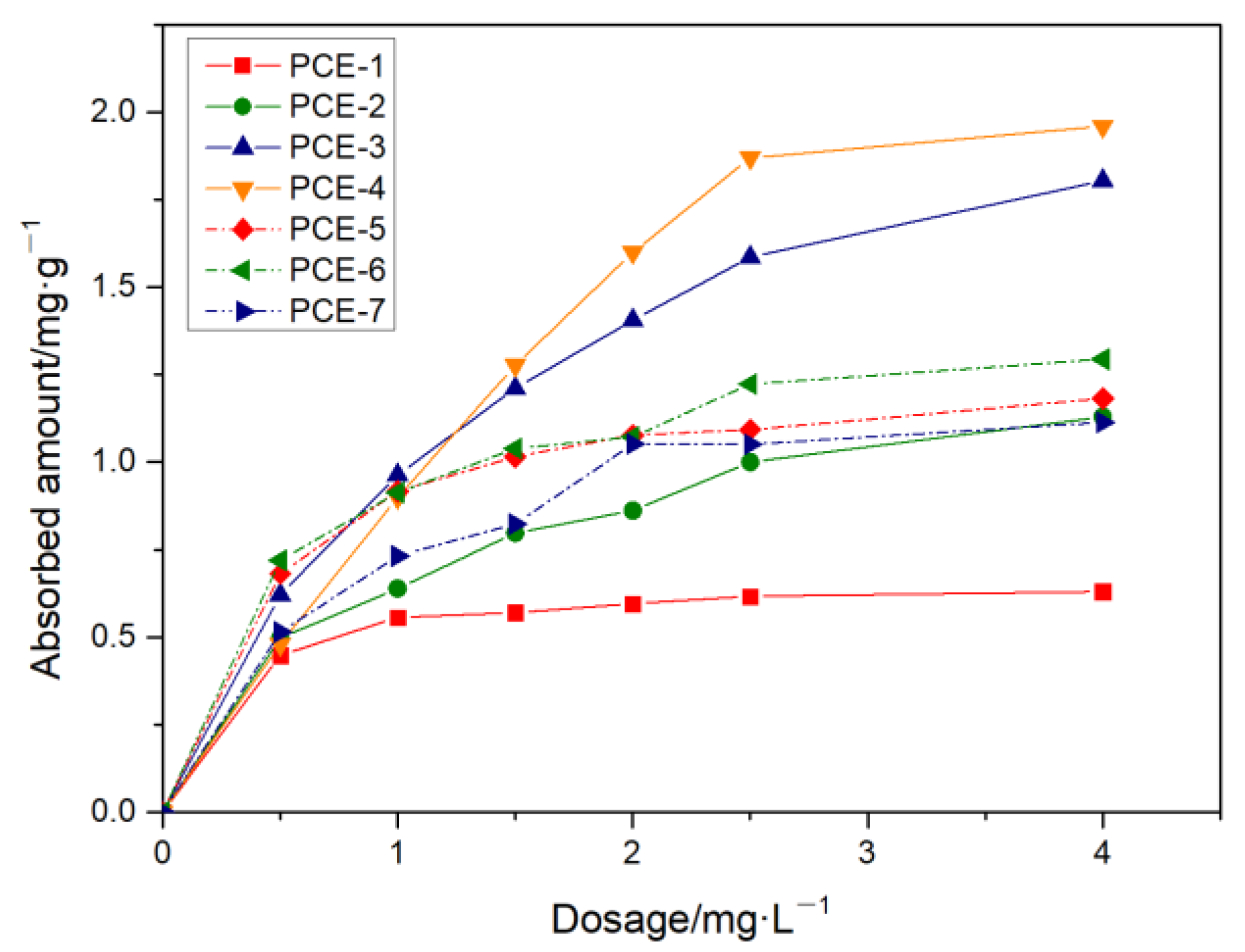 Polymers 15 02496 g008