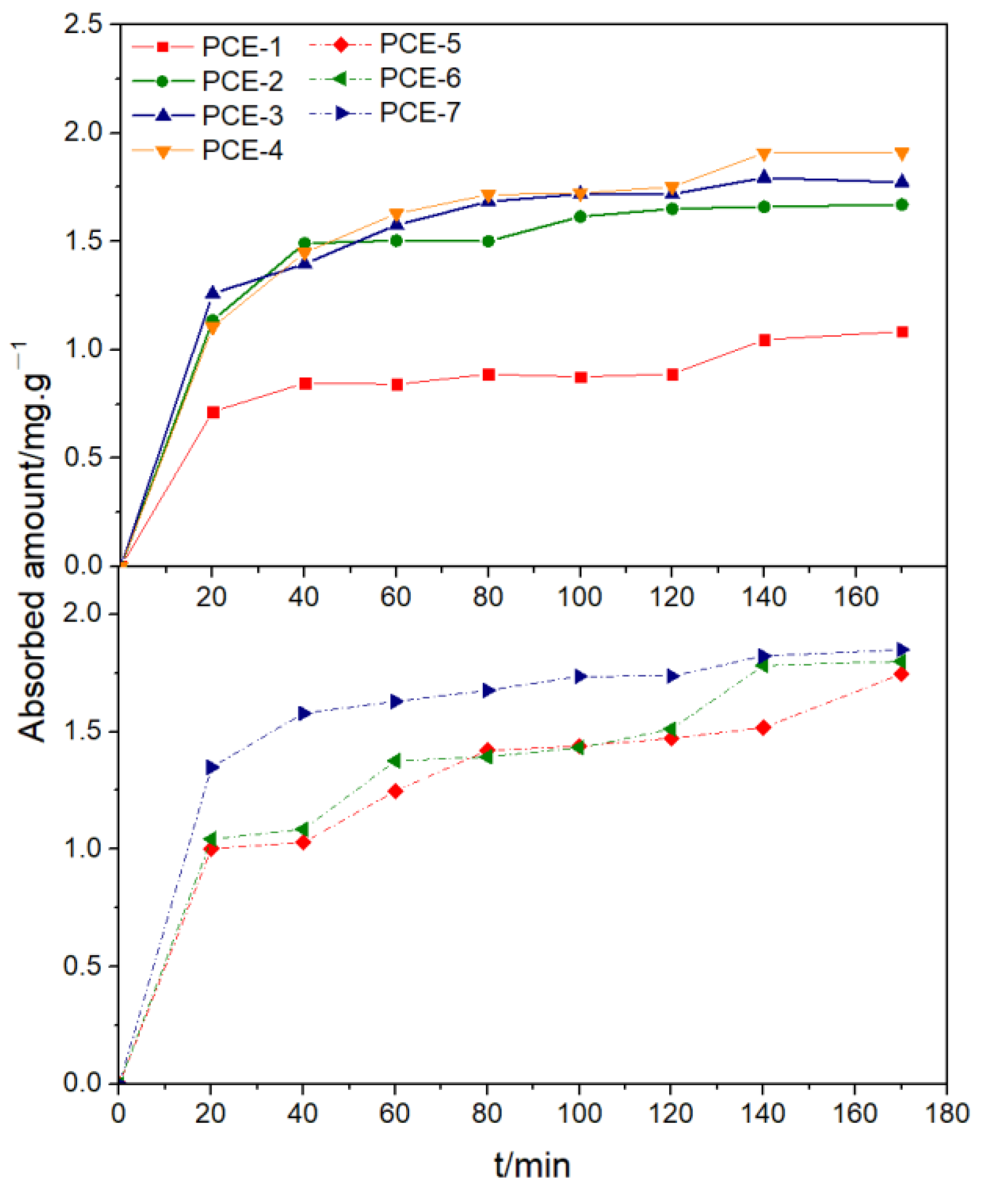 Polymers 15 02496 g009