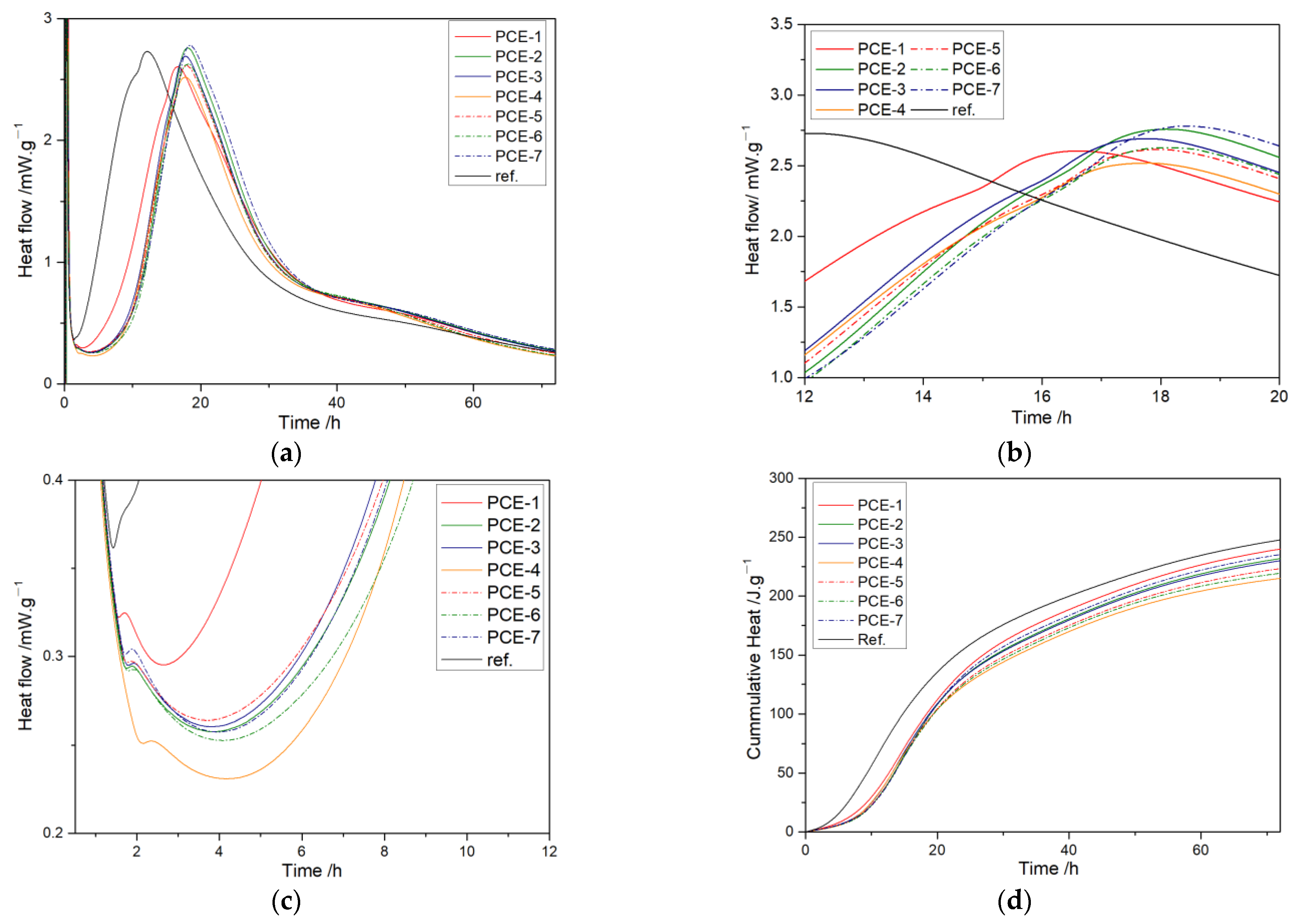 Polymers 15 02496 g011