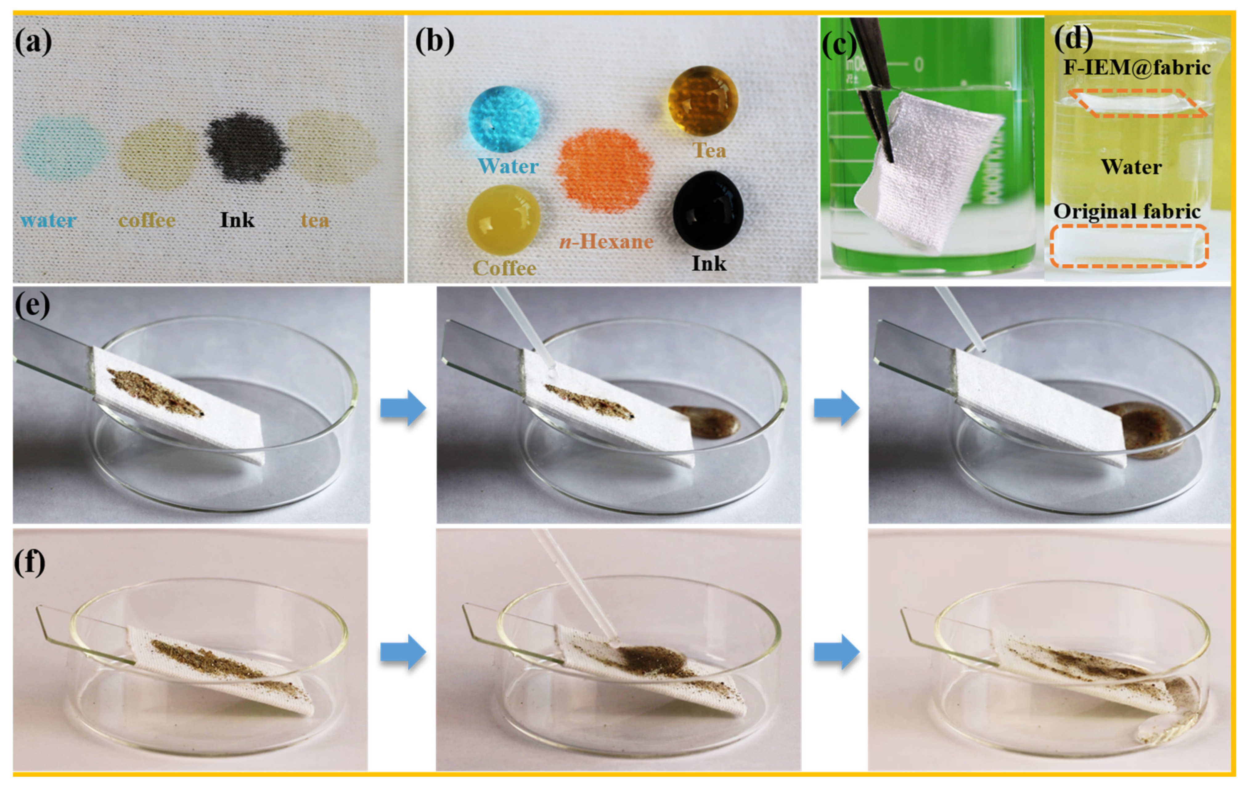 Polymers 15 02505 g004