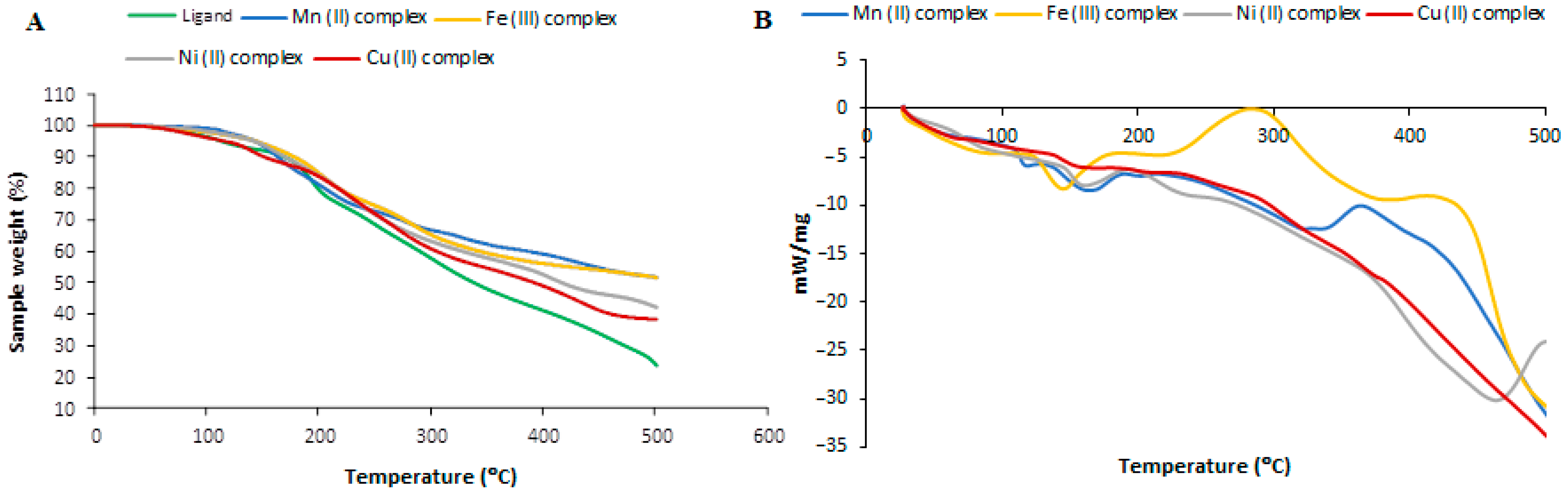 Polymers 15 02511 g004