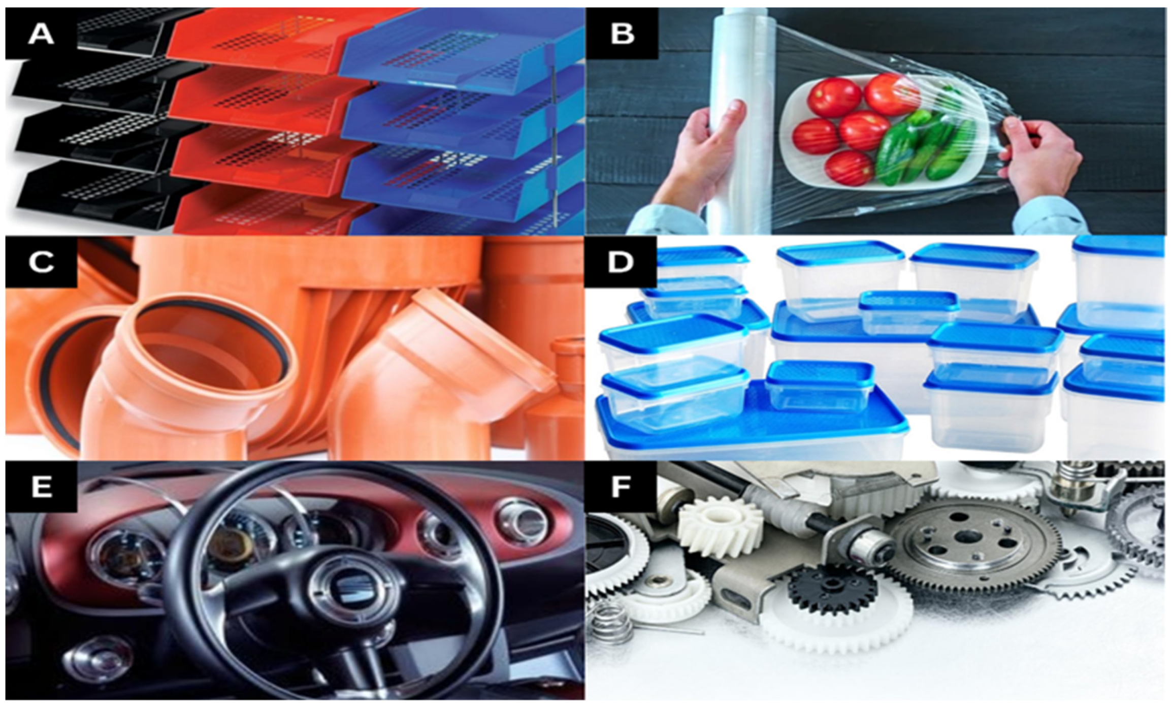 Polymers 15 02519 g002 Polymers 15 02519 g002