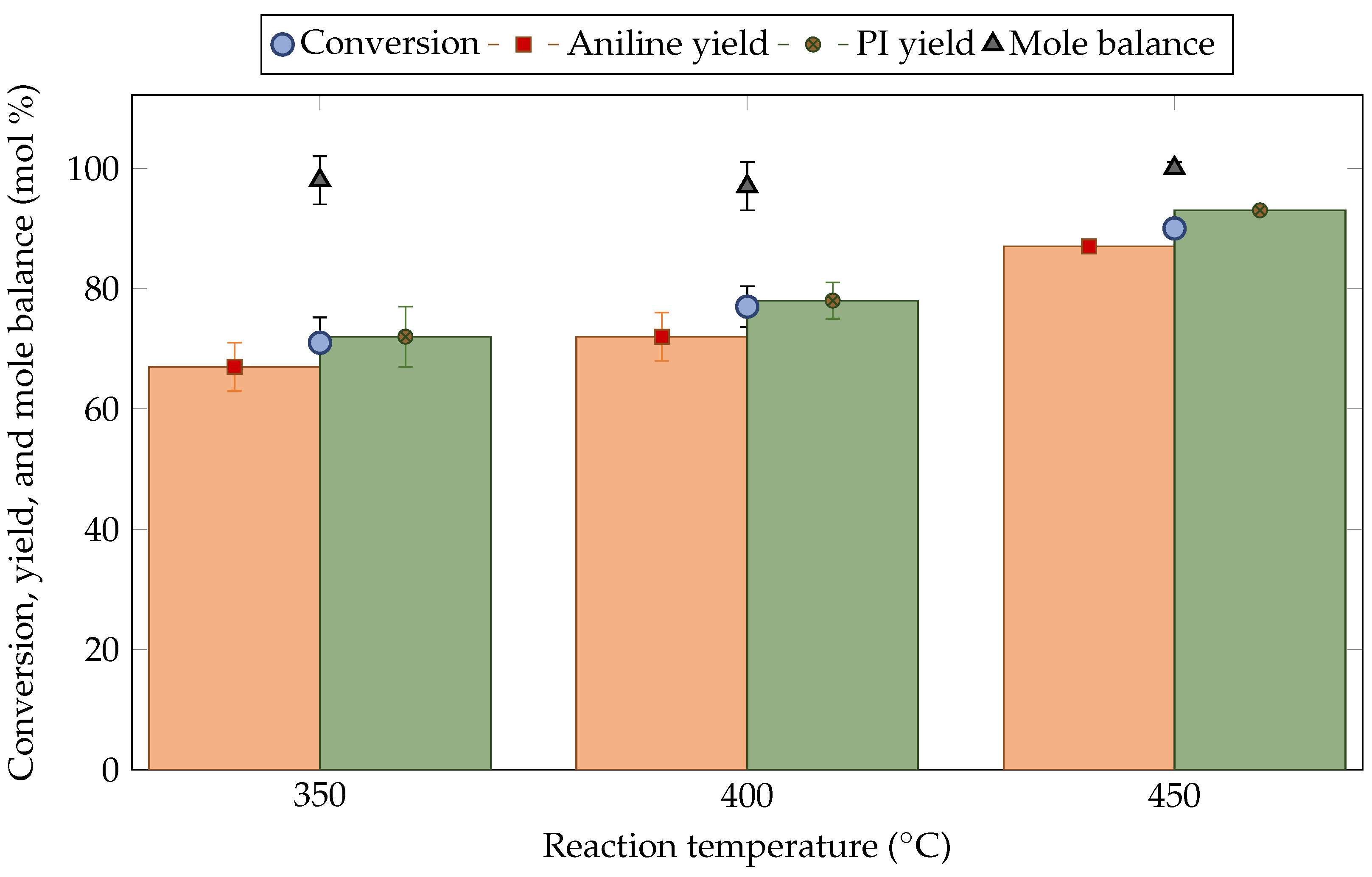 Polymers 15 02522 g002