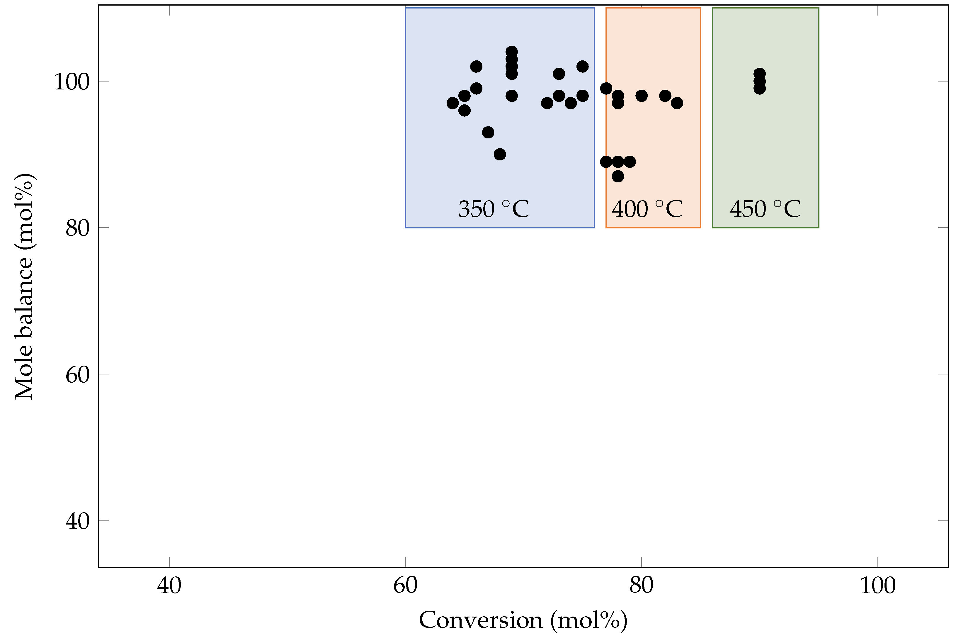 Polymers 15 02522 g004