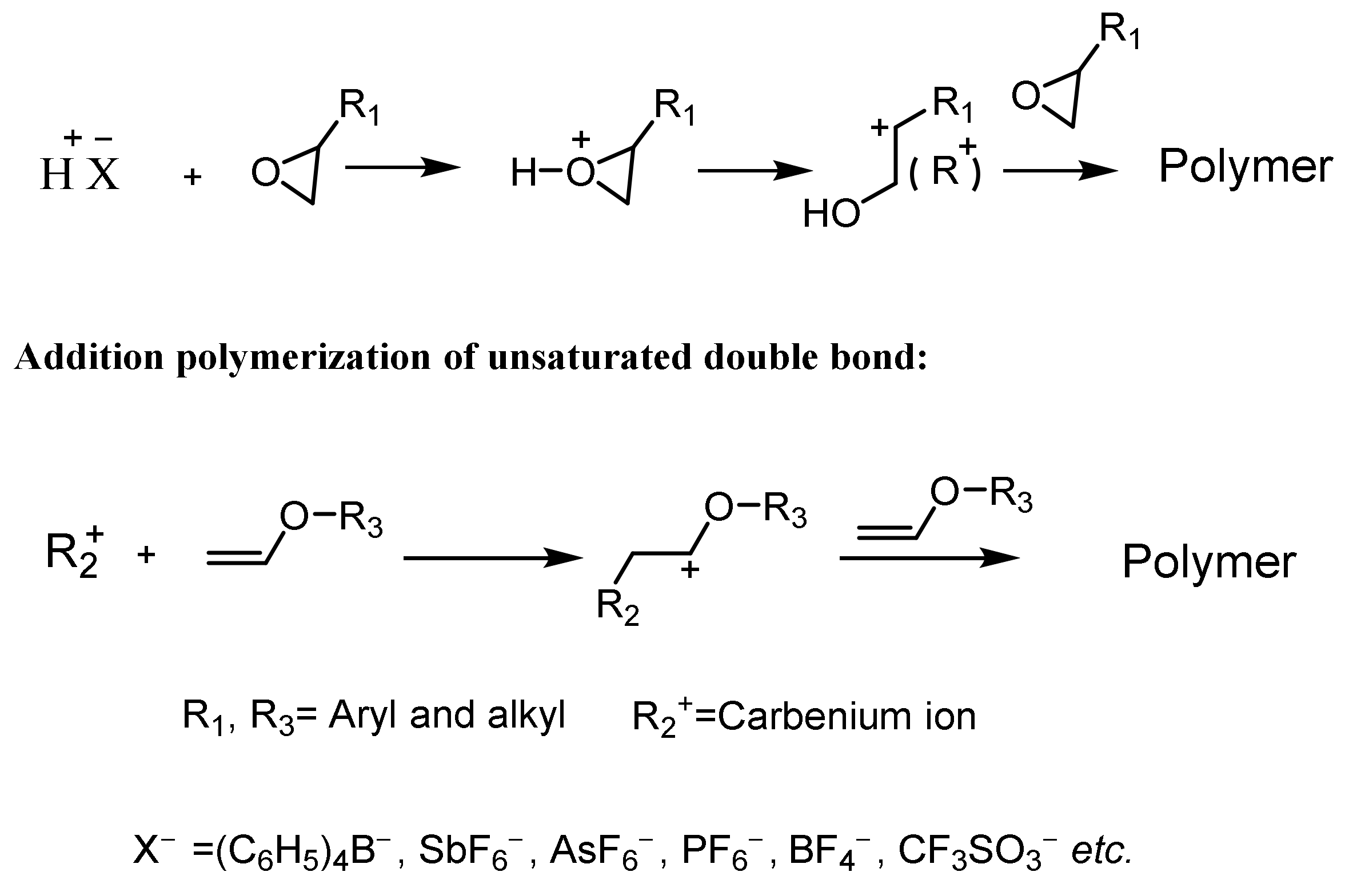 Polymers 15 02524 sch002