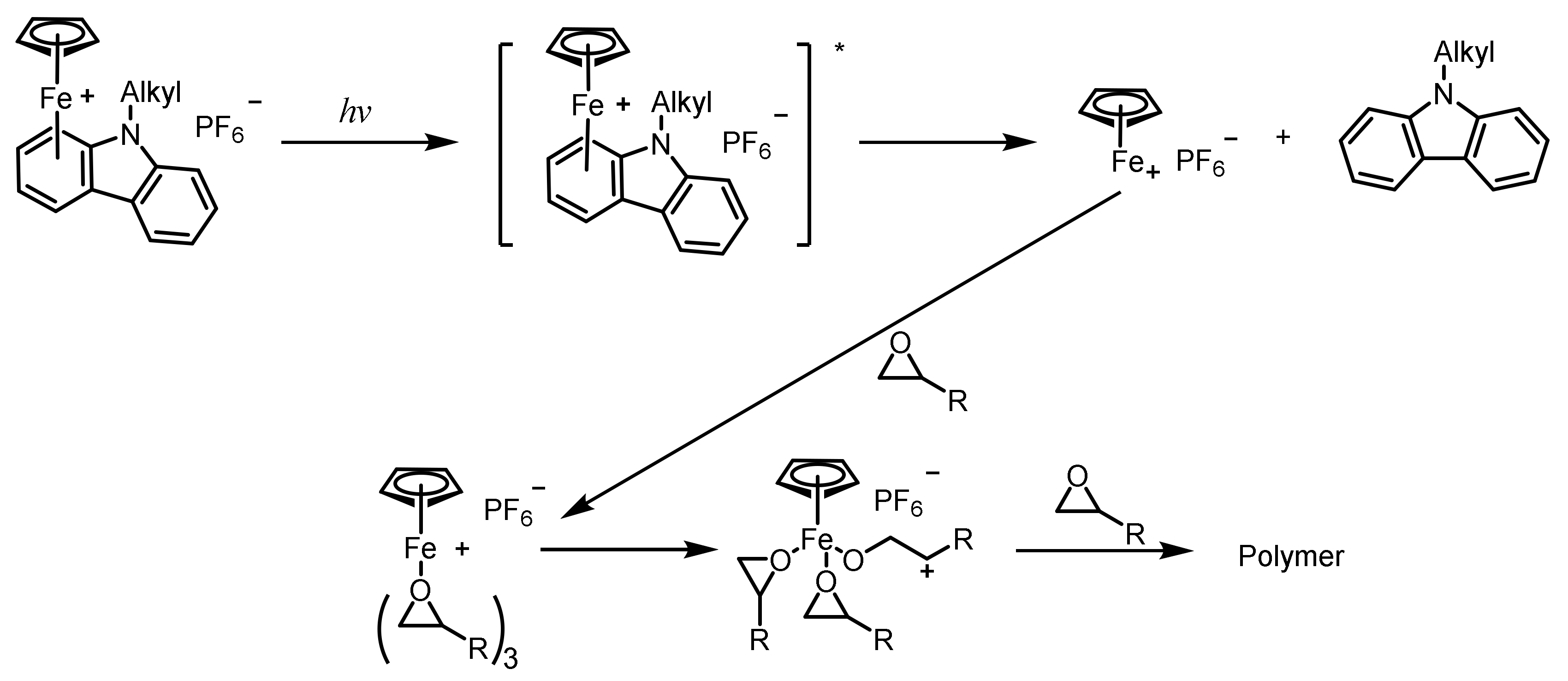 Polymers 15 02524 sch013