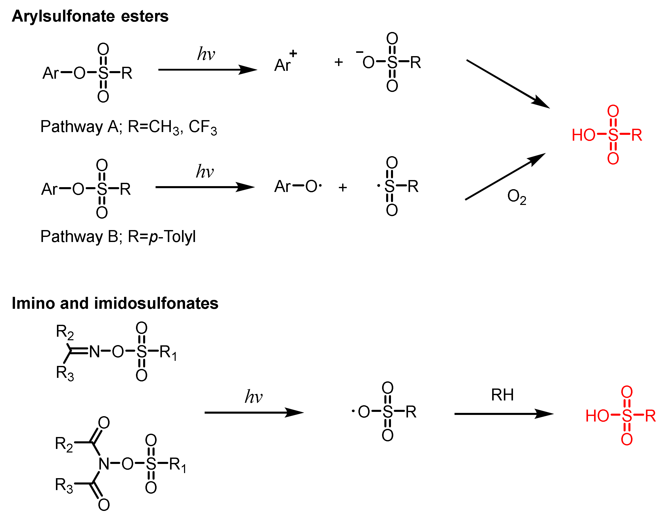 Polymers 15 02524 sch014