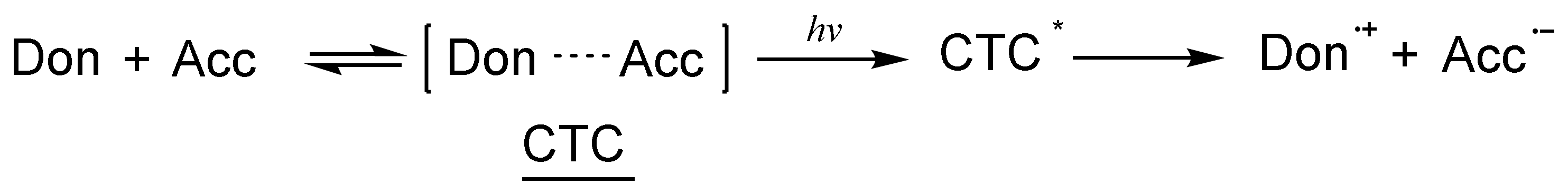 Polymers 15 02524 sch016