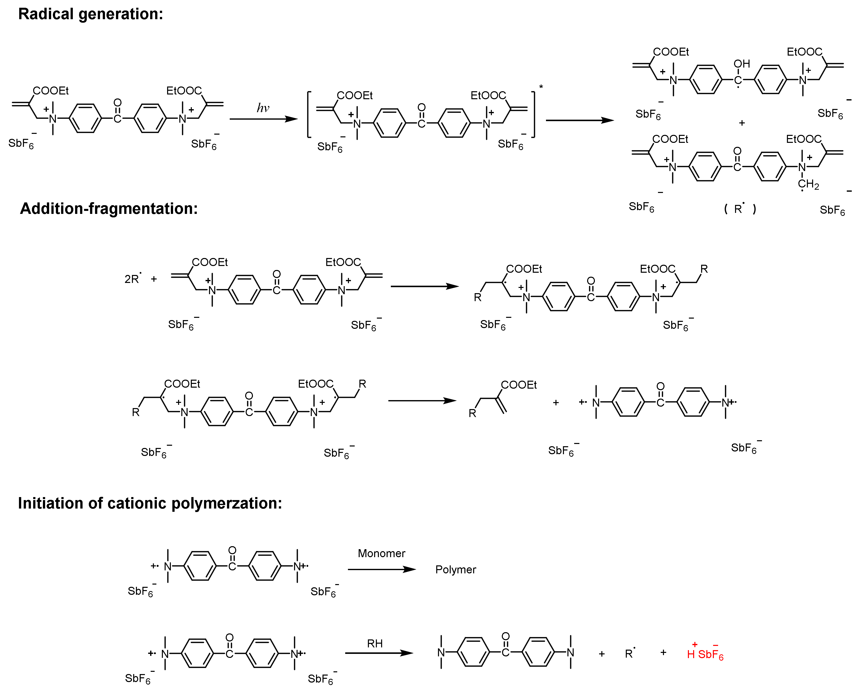 Polymers 15 02524 sch022