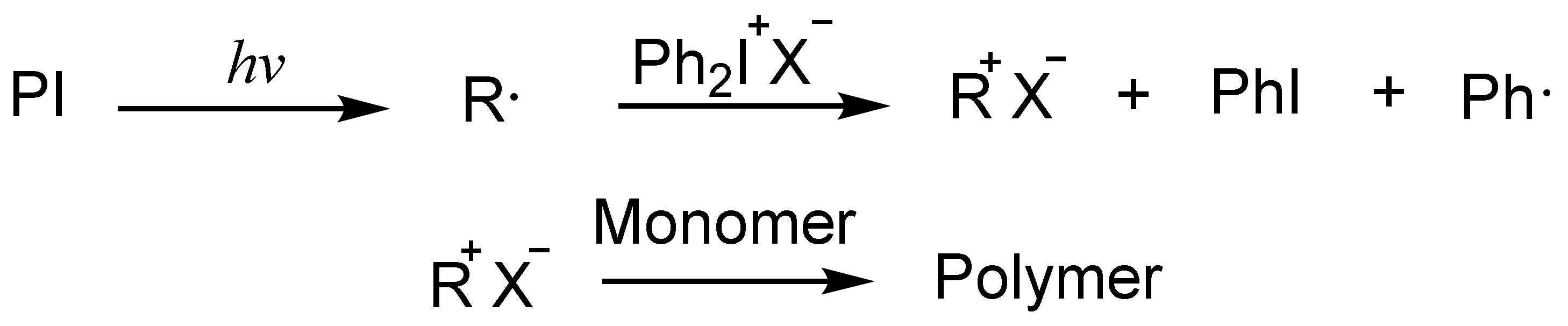 Polymers 15 02524 sch023