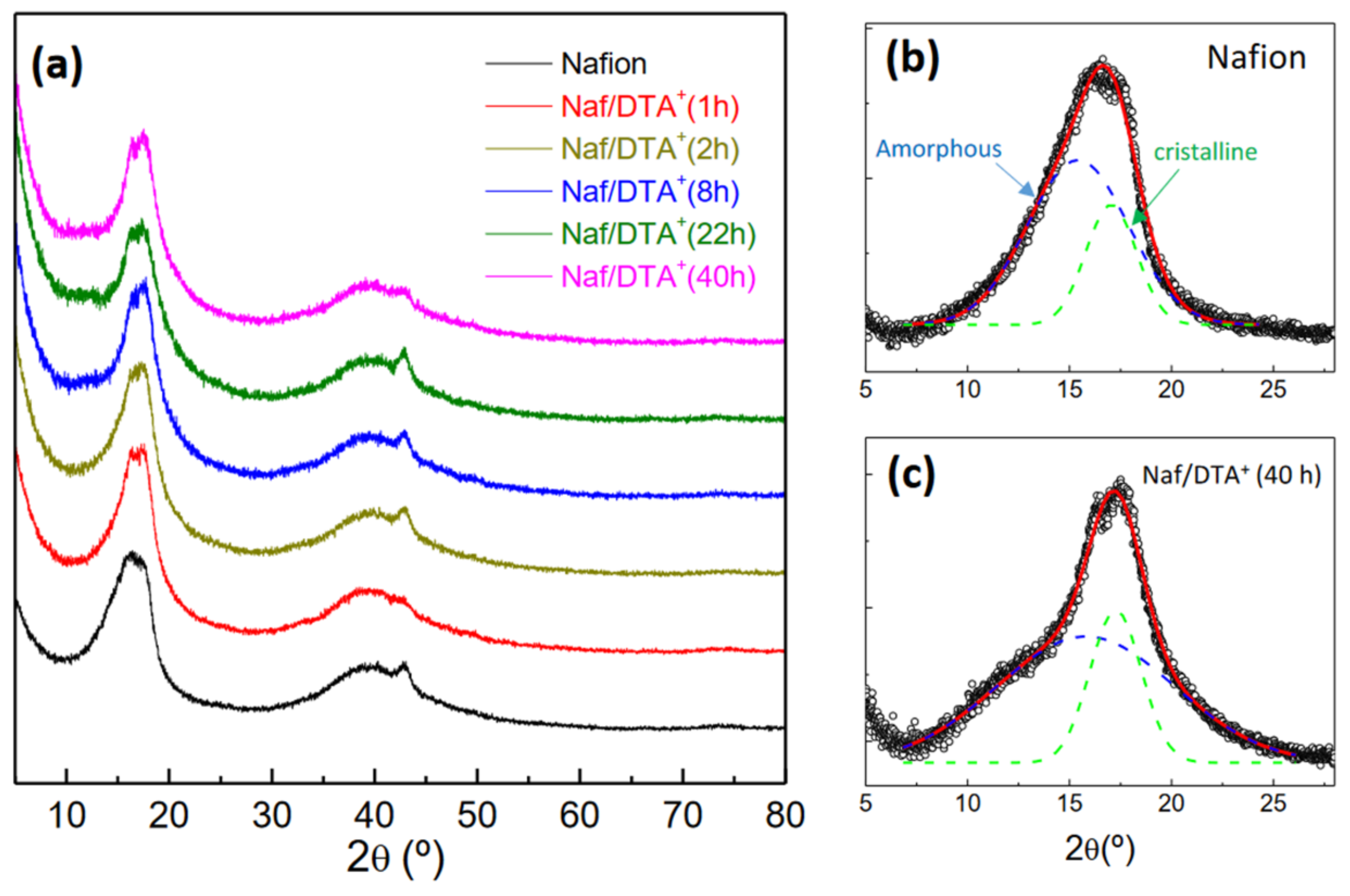 Polymers 15 02527 g001