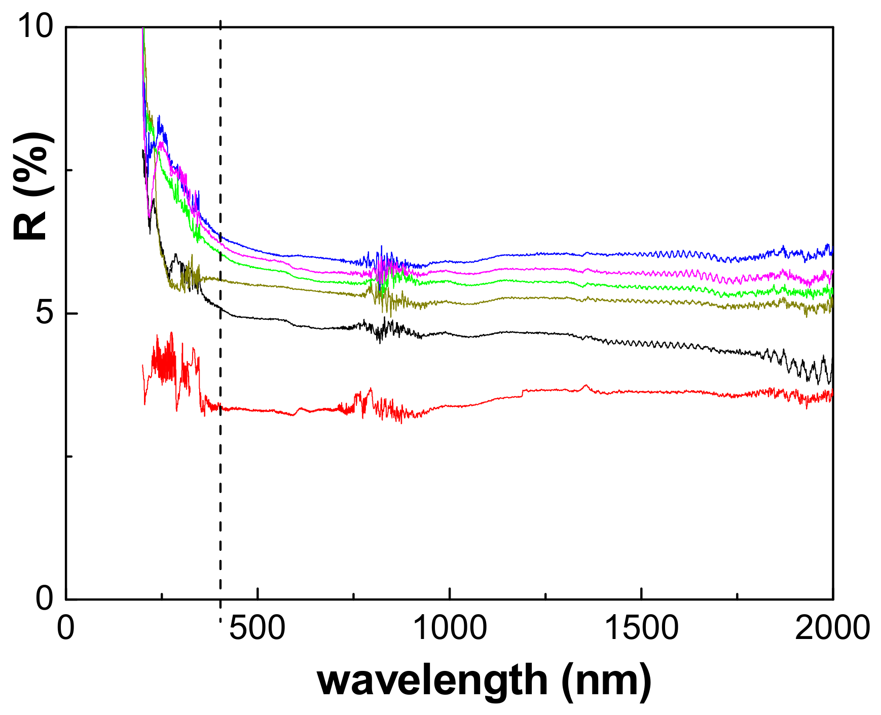 Polymers 15 02527 g007