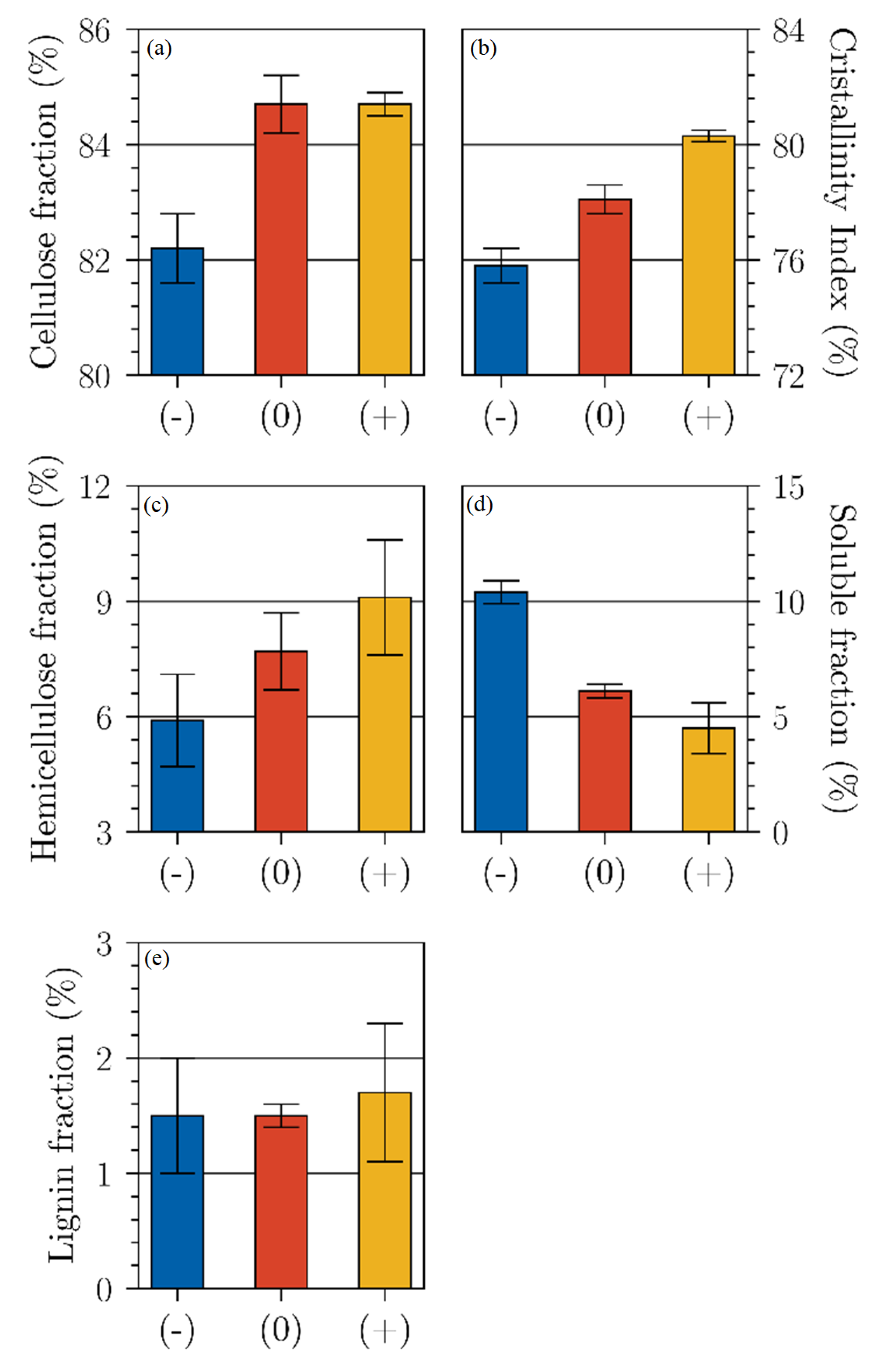 Polymers 15 02531 g003