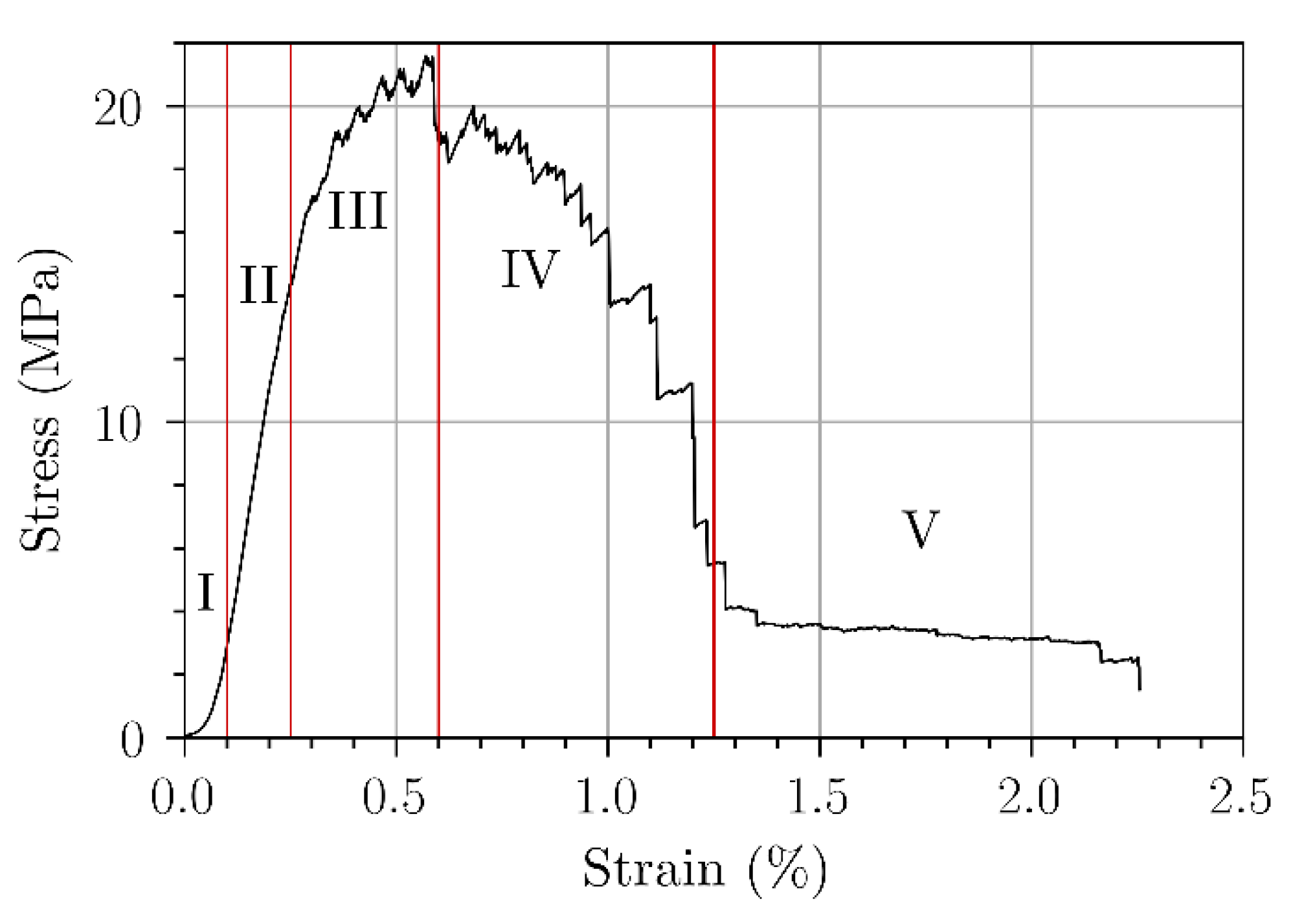 Polymers 15 02531 g005