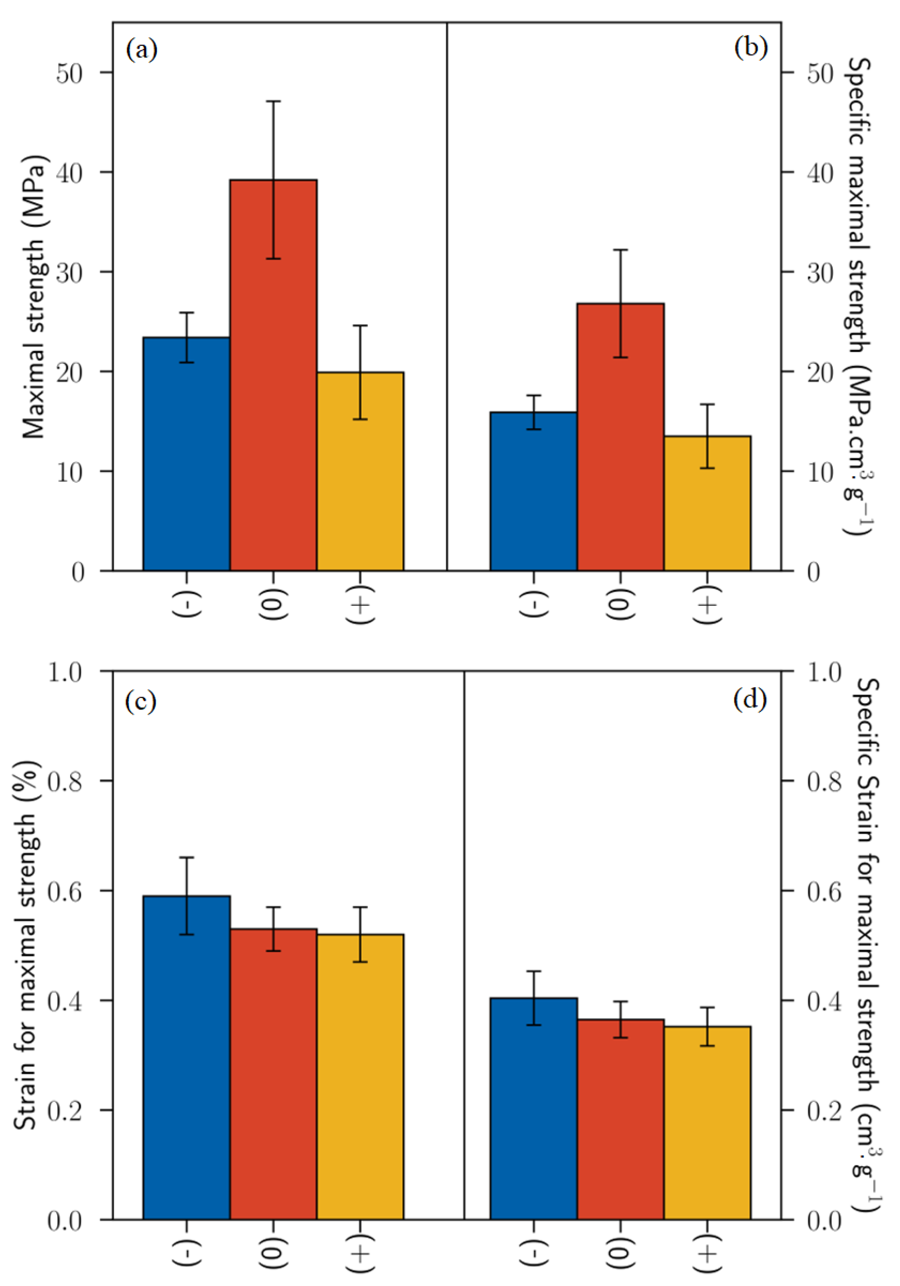 Polymers 15 02531 g006