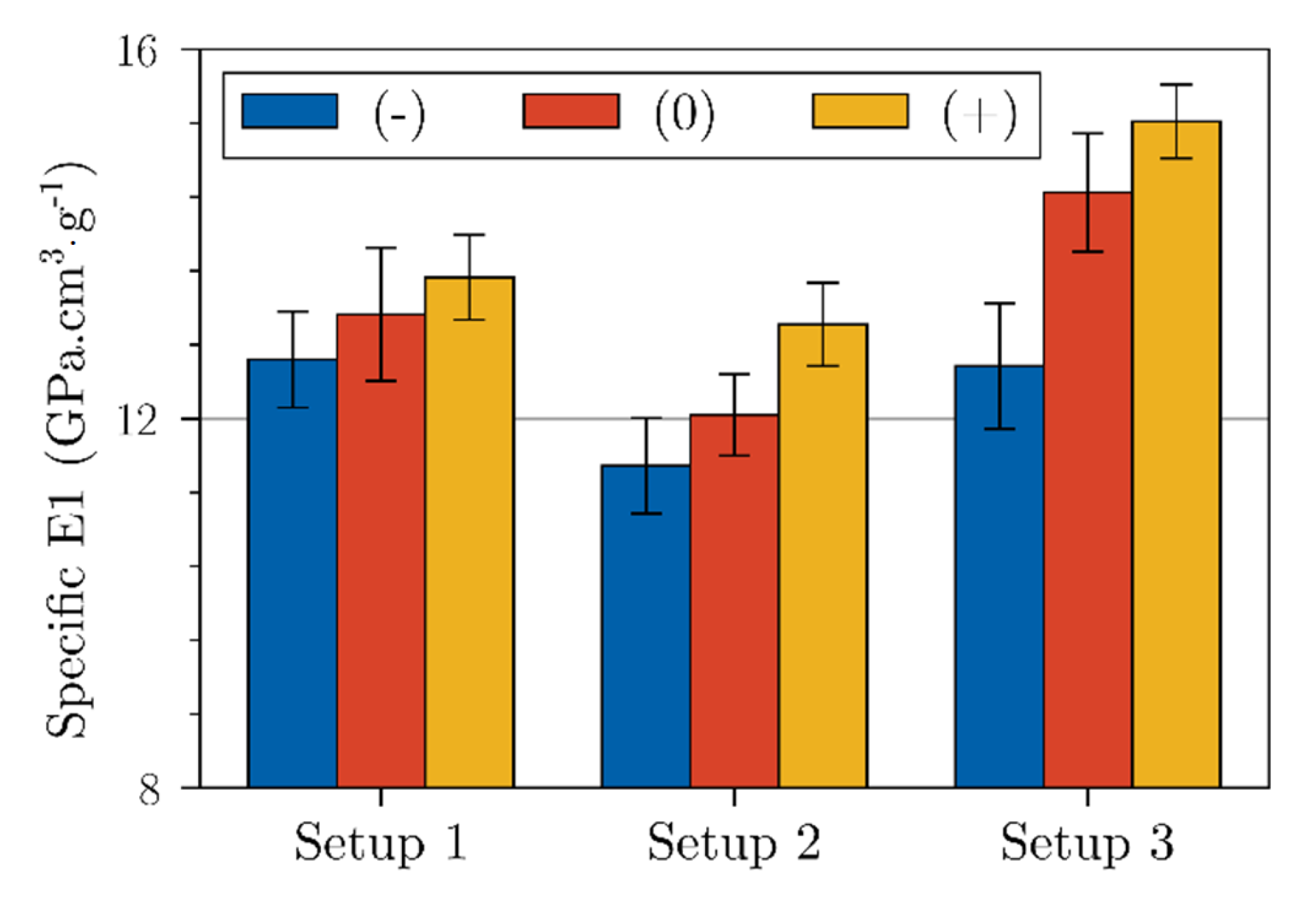Polymers 15 02531 g007
