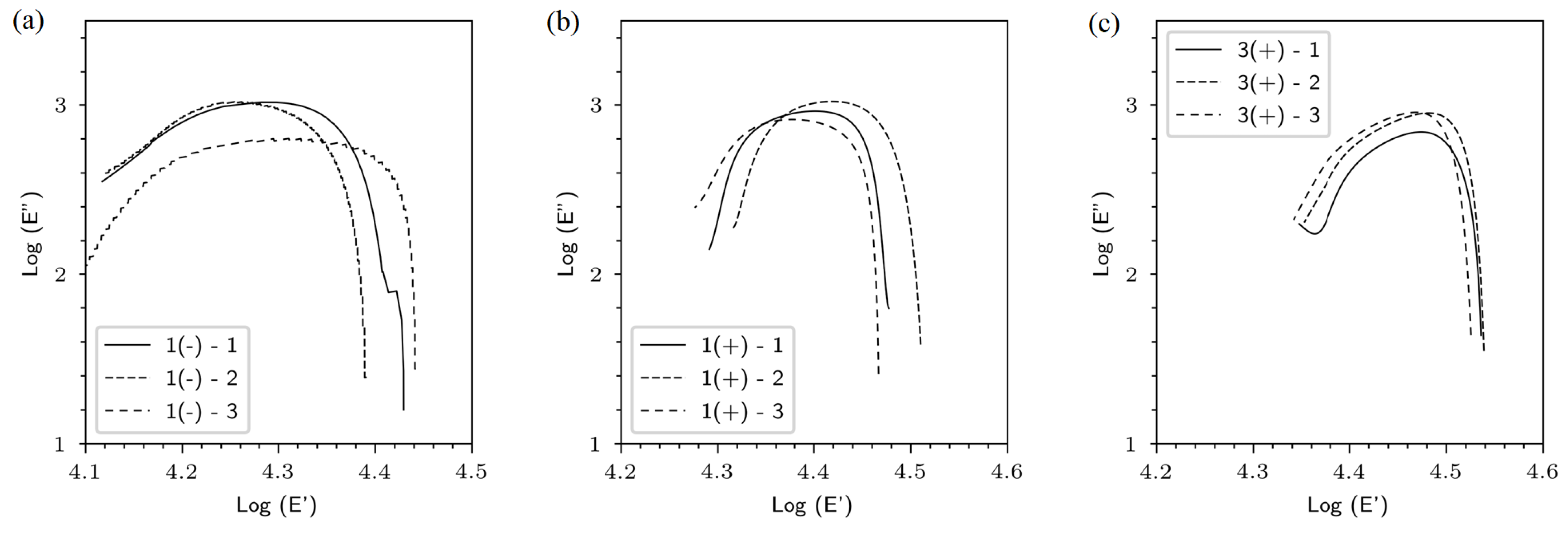Polymers 15 02531 g008