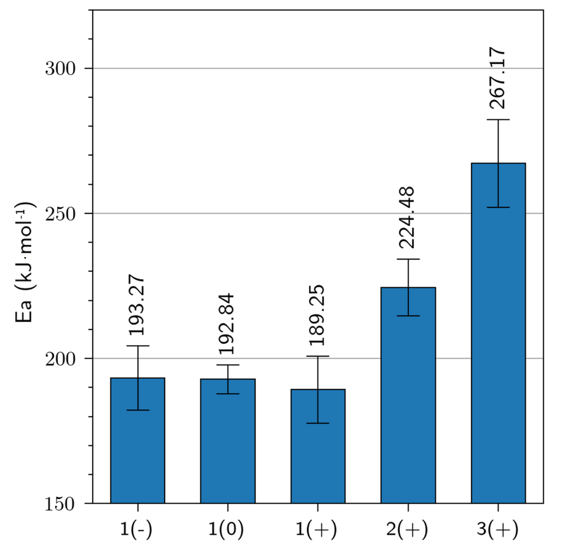 Polymers 15 02531 g010