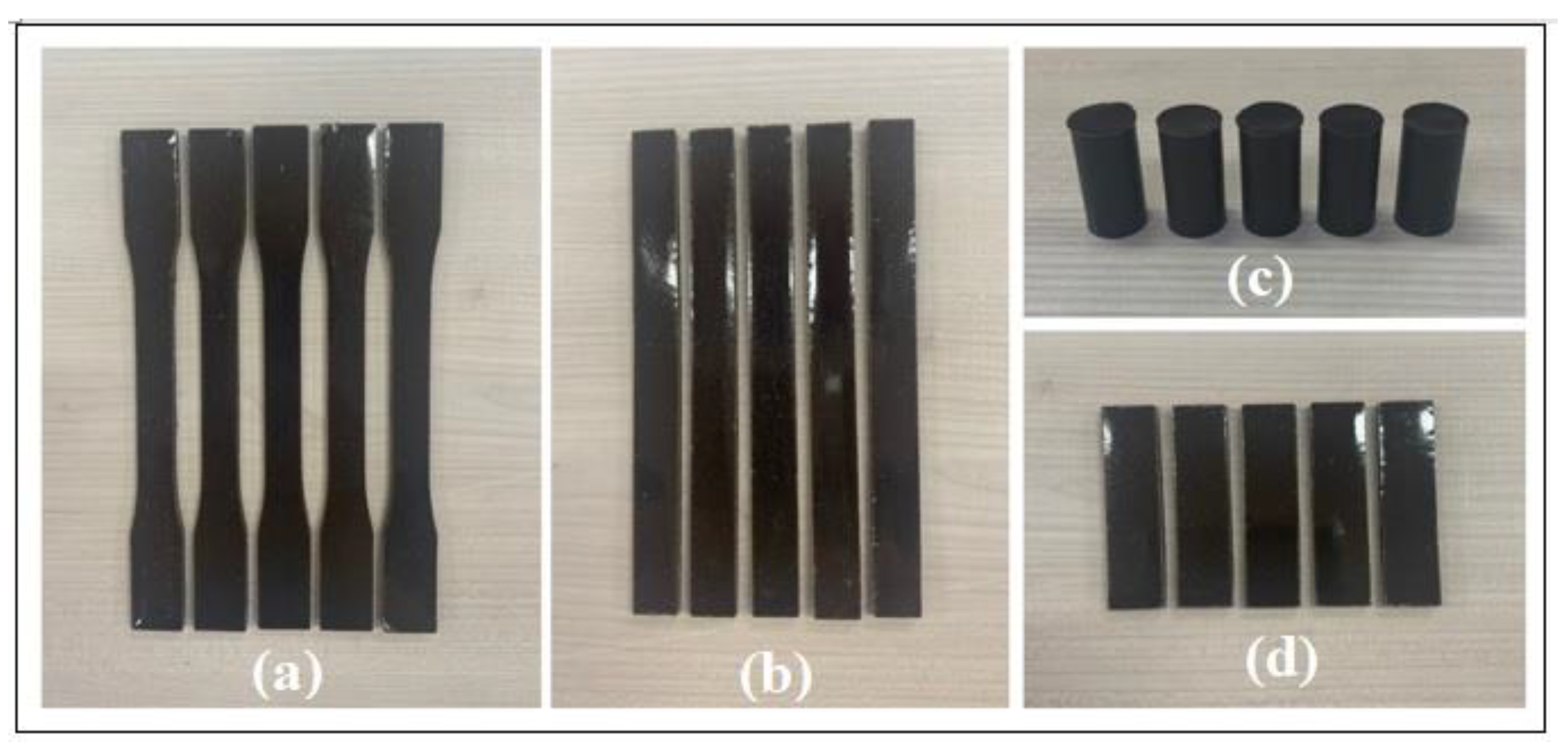 Polymers 15 02532 g002