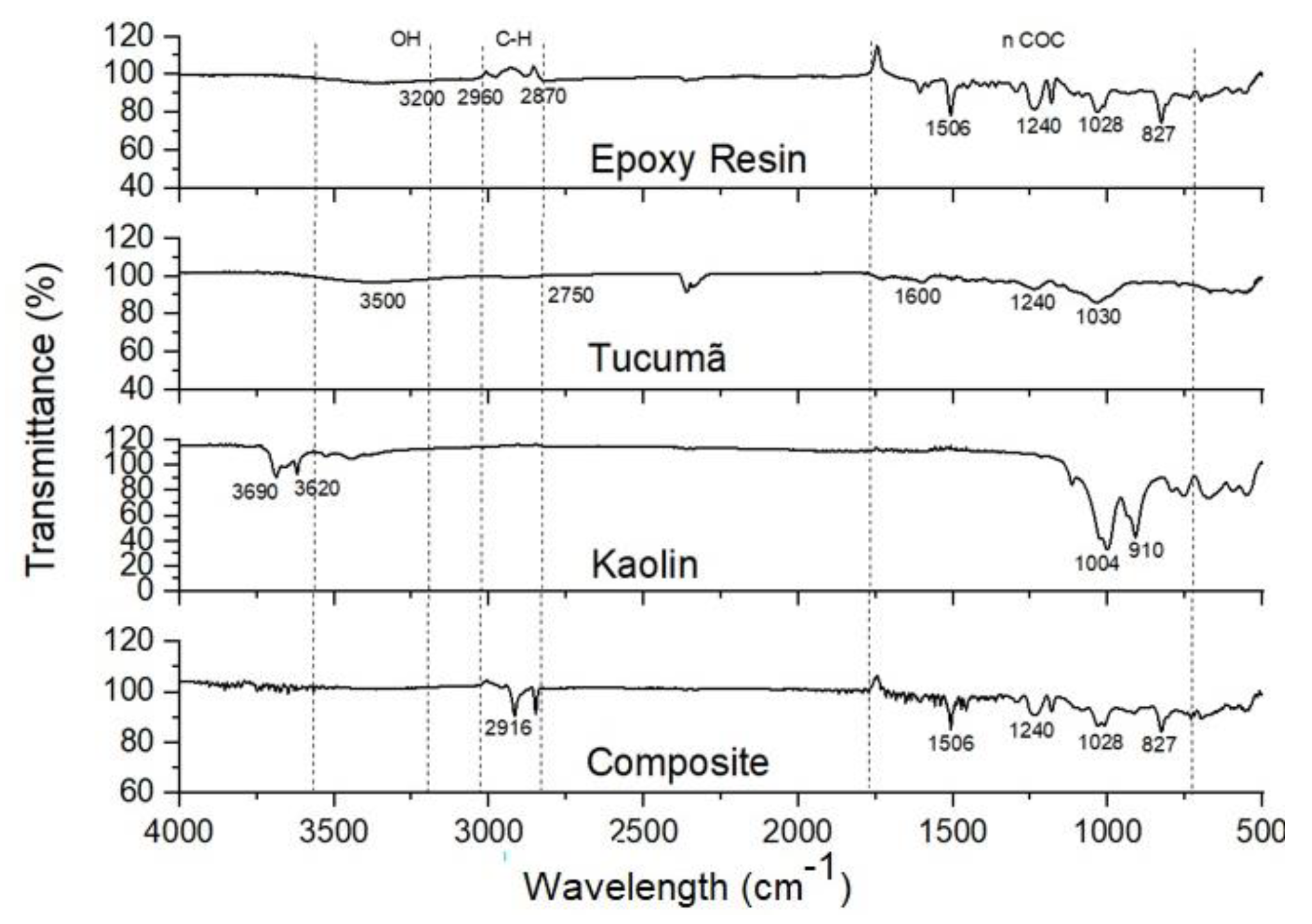 Polymers 15 02532 g004