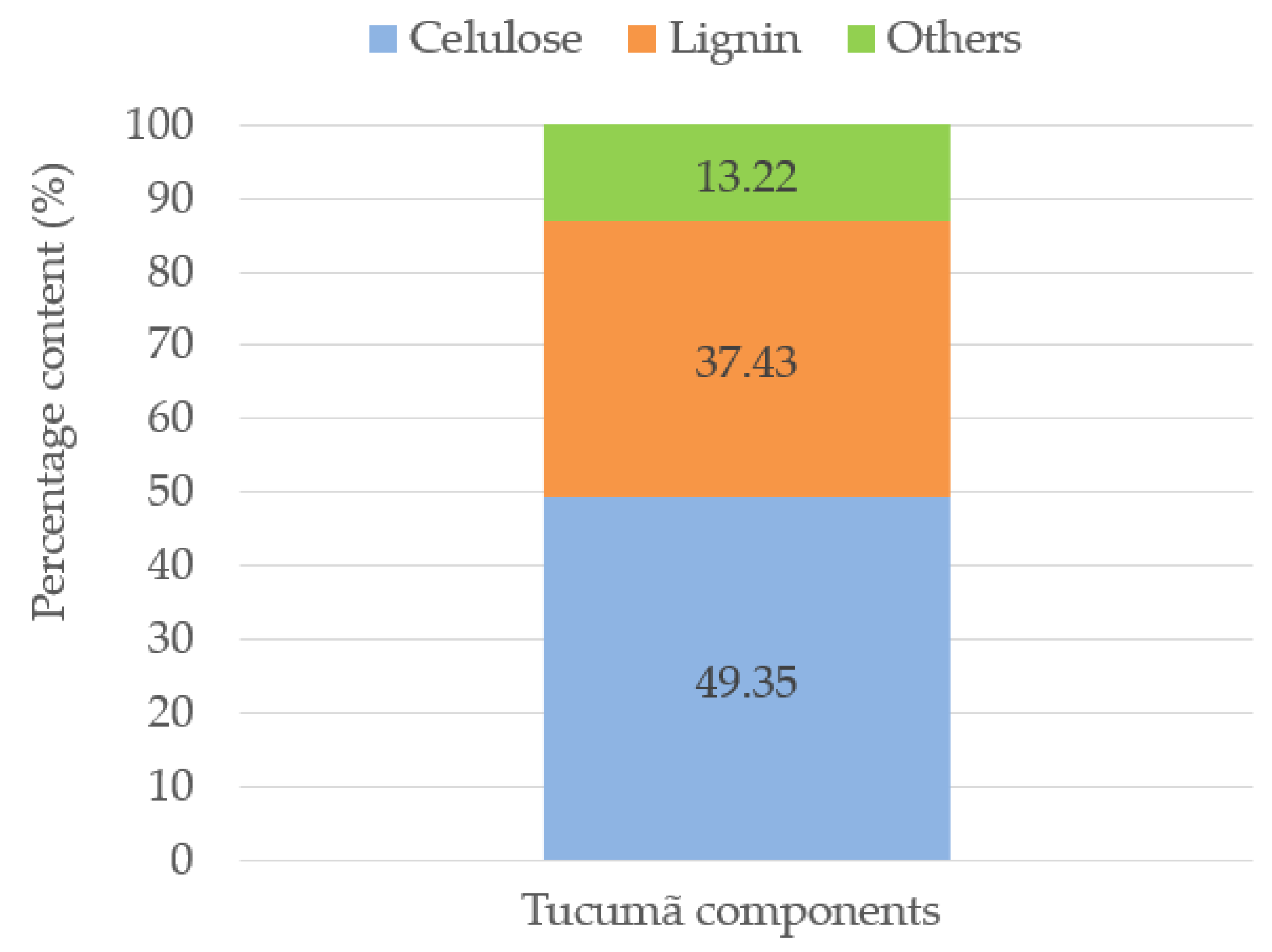 Polymers 15 02532 g005