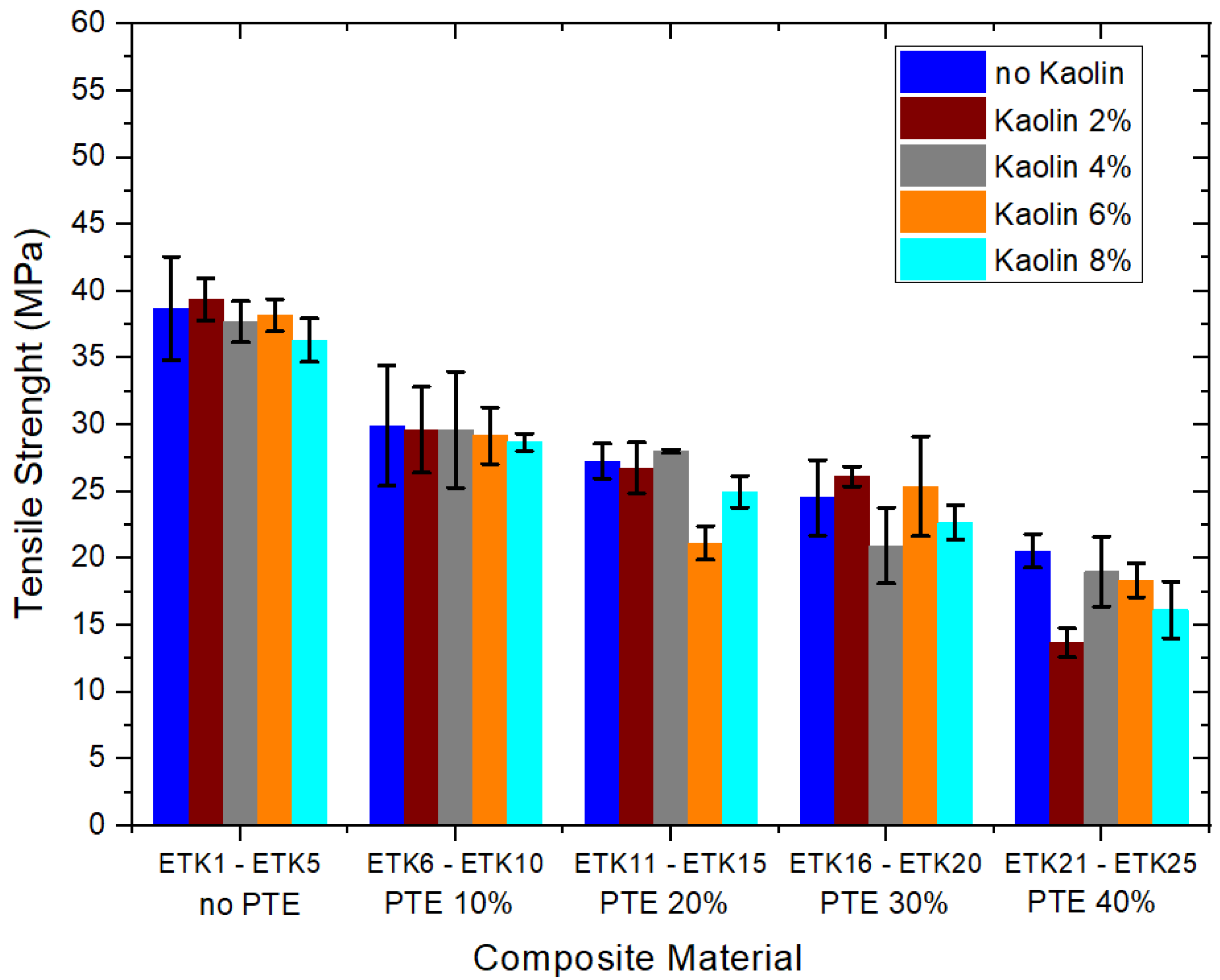 Polymers 15 02532 g012