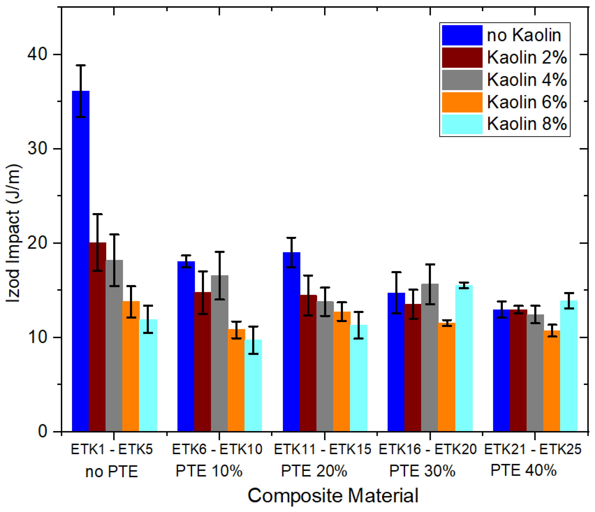 Polymers 15 02532 g015